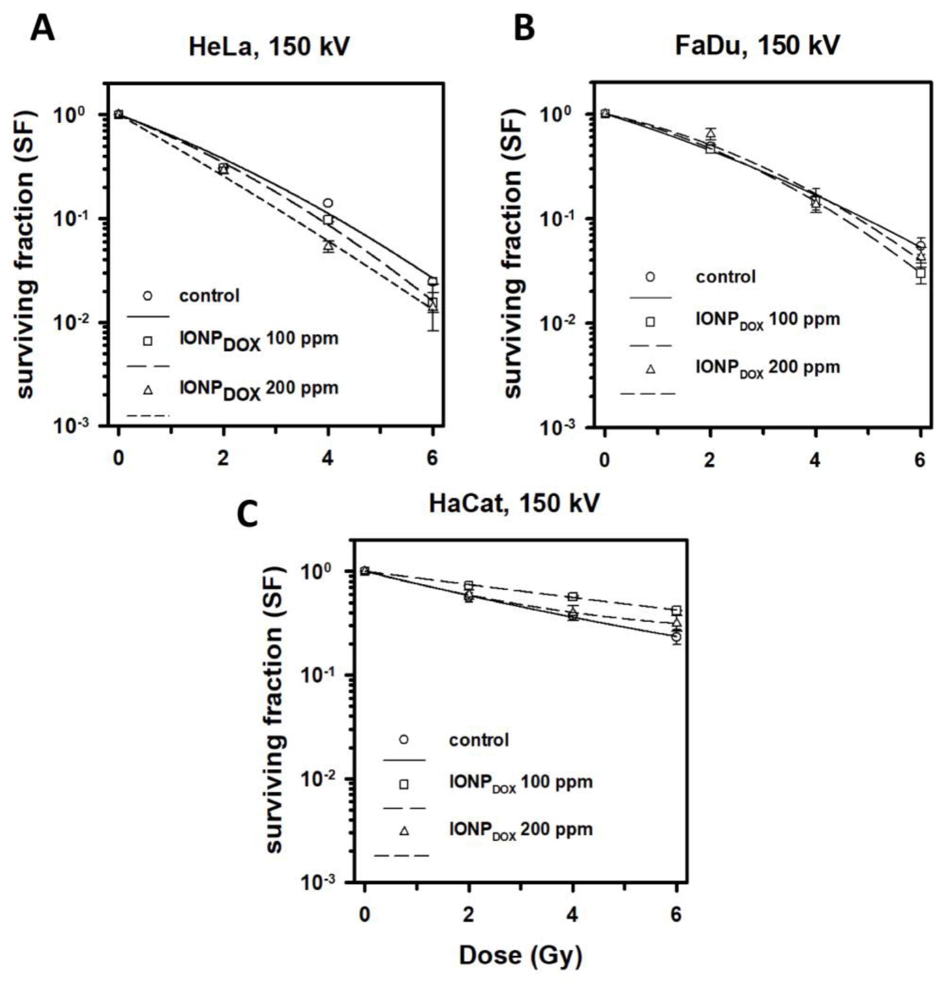 Ijms 24 02198 g009 Ijms 24 02198 g009