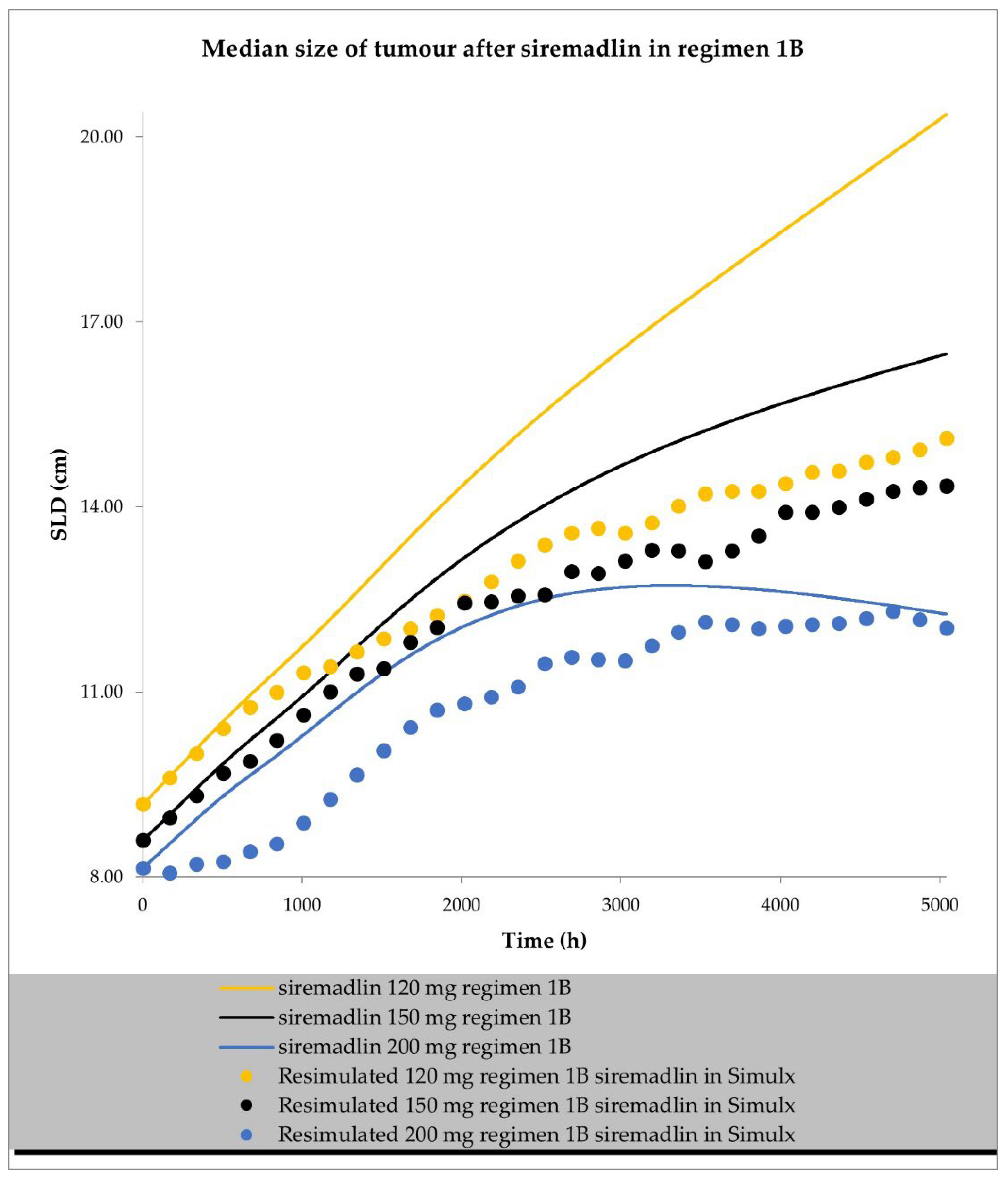 Ijms 24 02239 g007 Ijms 24 02239 g007