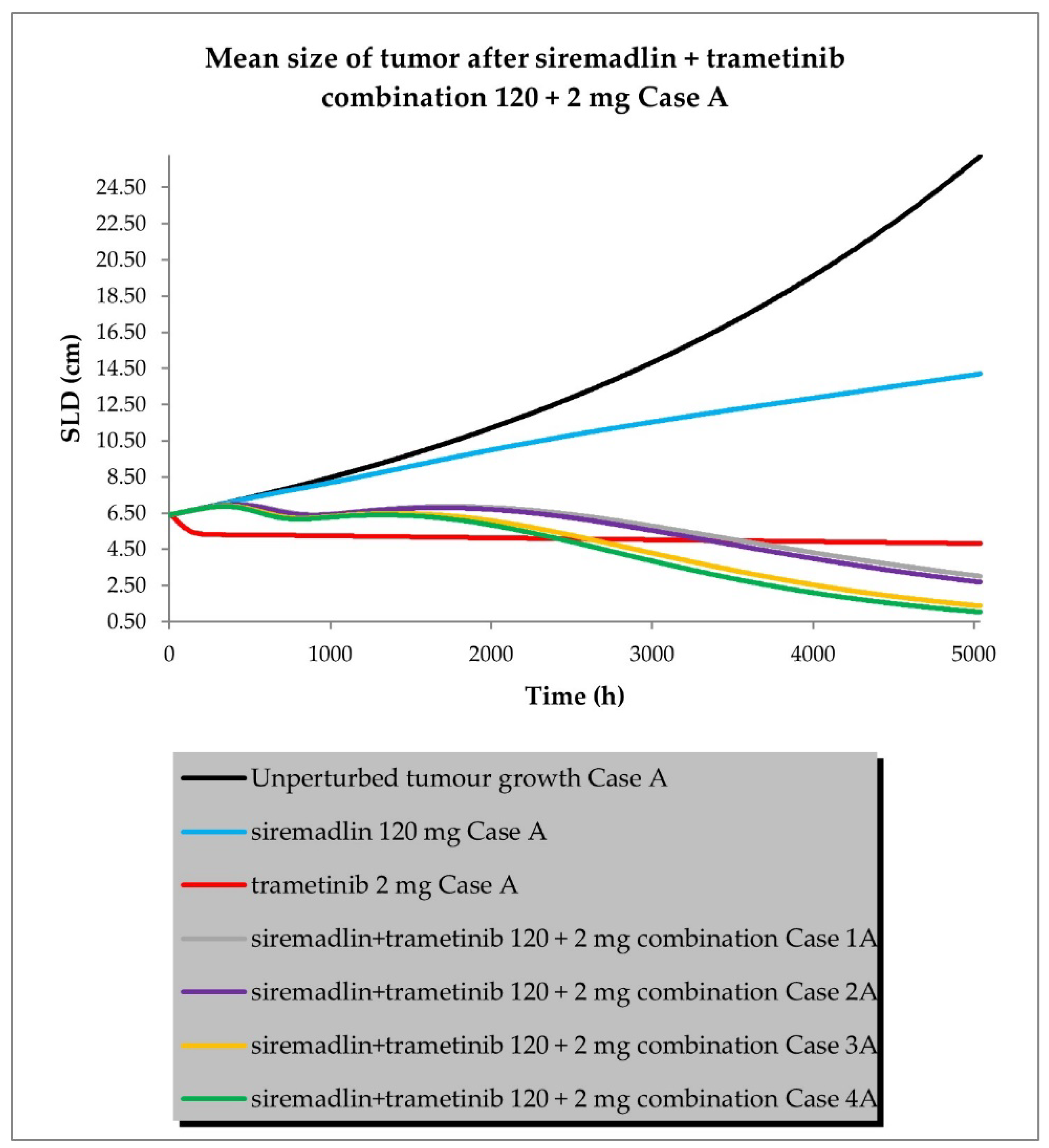 Ijms 24 02239 g010 Ijms 24 02239 g010