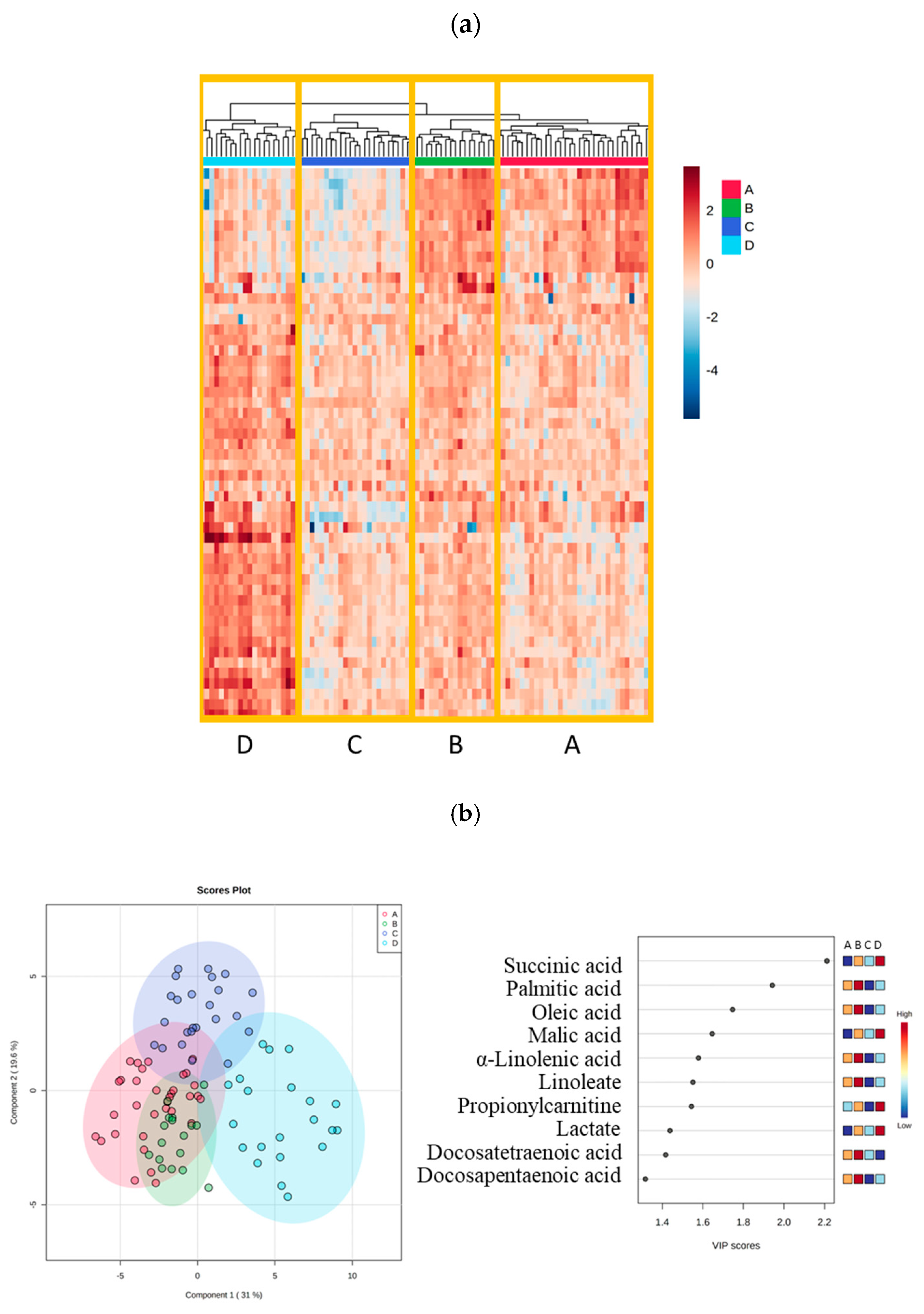 Ijms 24 02257 g001 Ijms 24 02257 g001