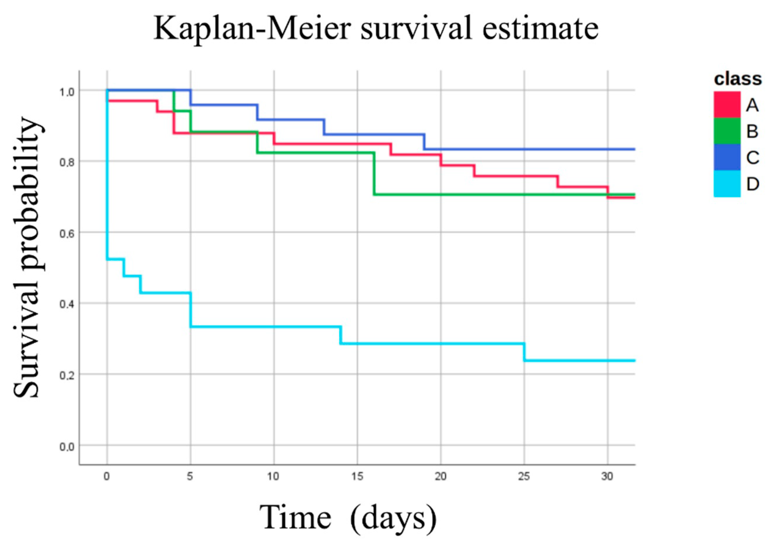 Ijms 24 02257 g002 Ijms 24 02257 g002