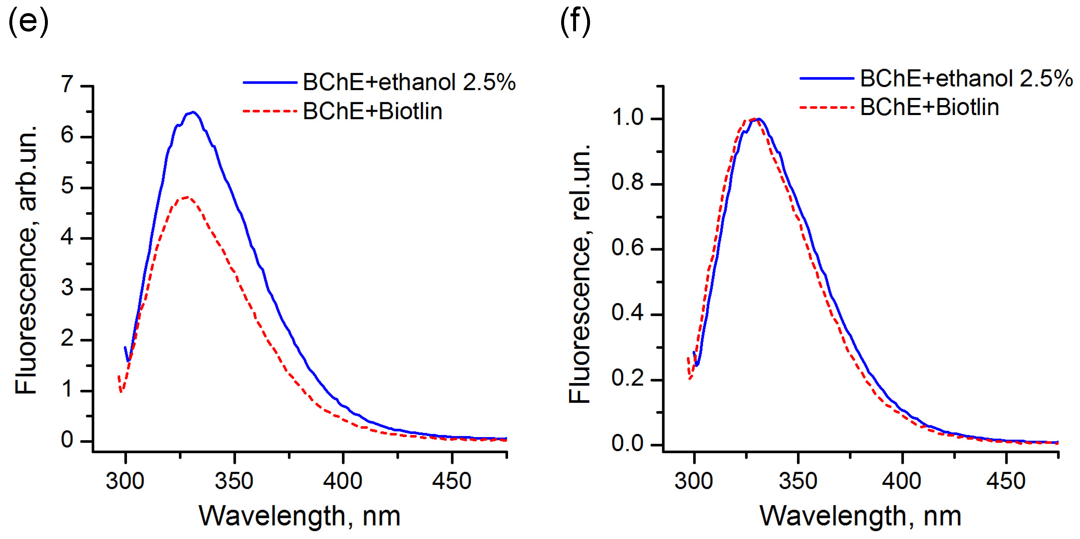 Ijms 24 02268 g008b Ijms 24 02268 g008b