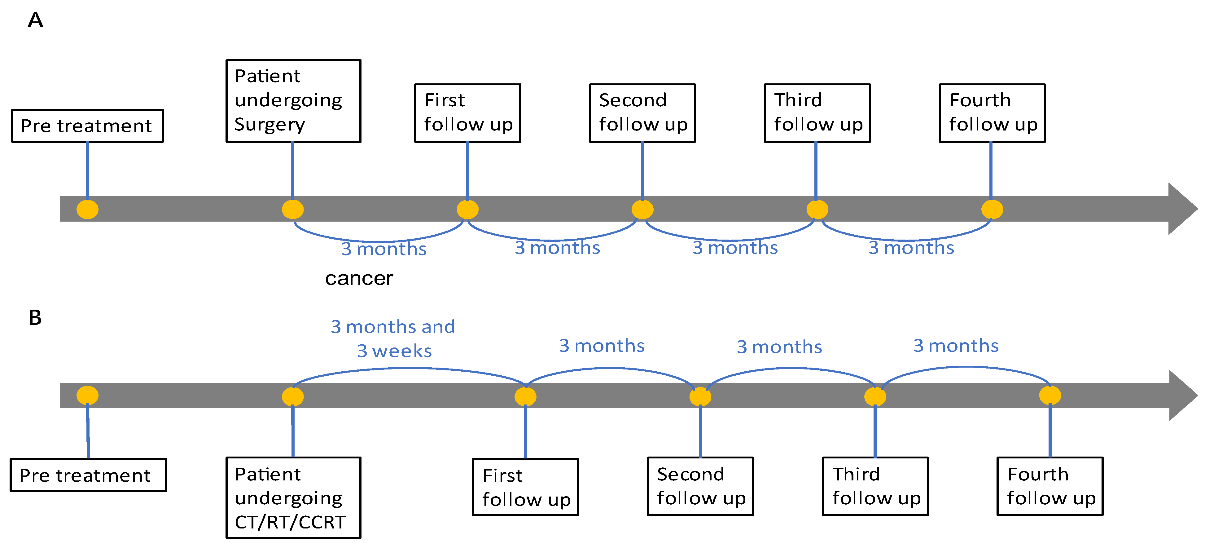 Ijms 24 02300 g007 Ijms 24 02300 g007