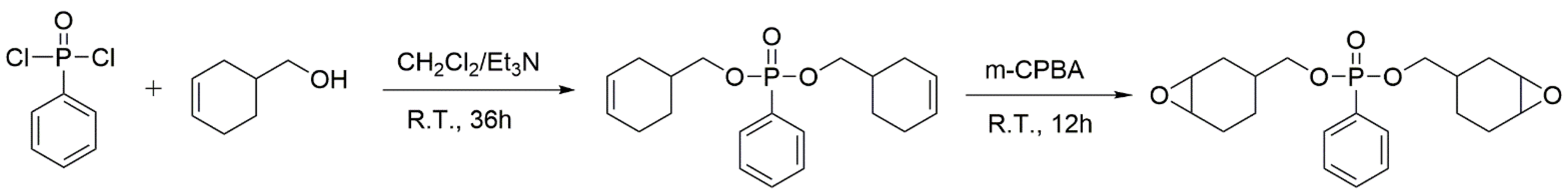 Ijms 24 02301 sch001