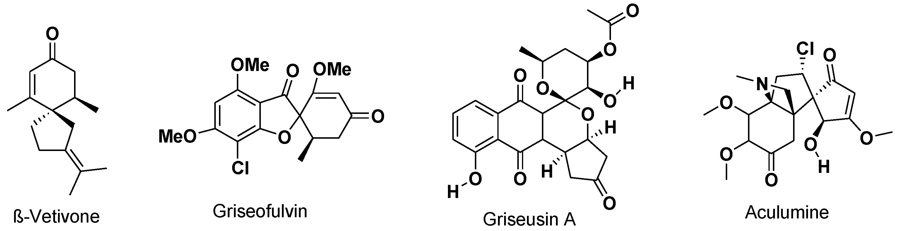 Ijms 24 02307 g001 Ijms 24 02307 g001