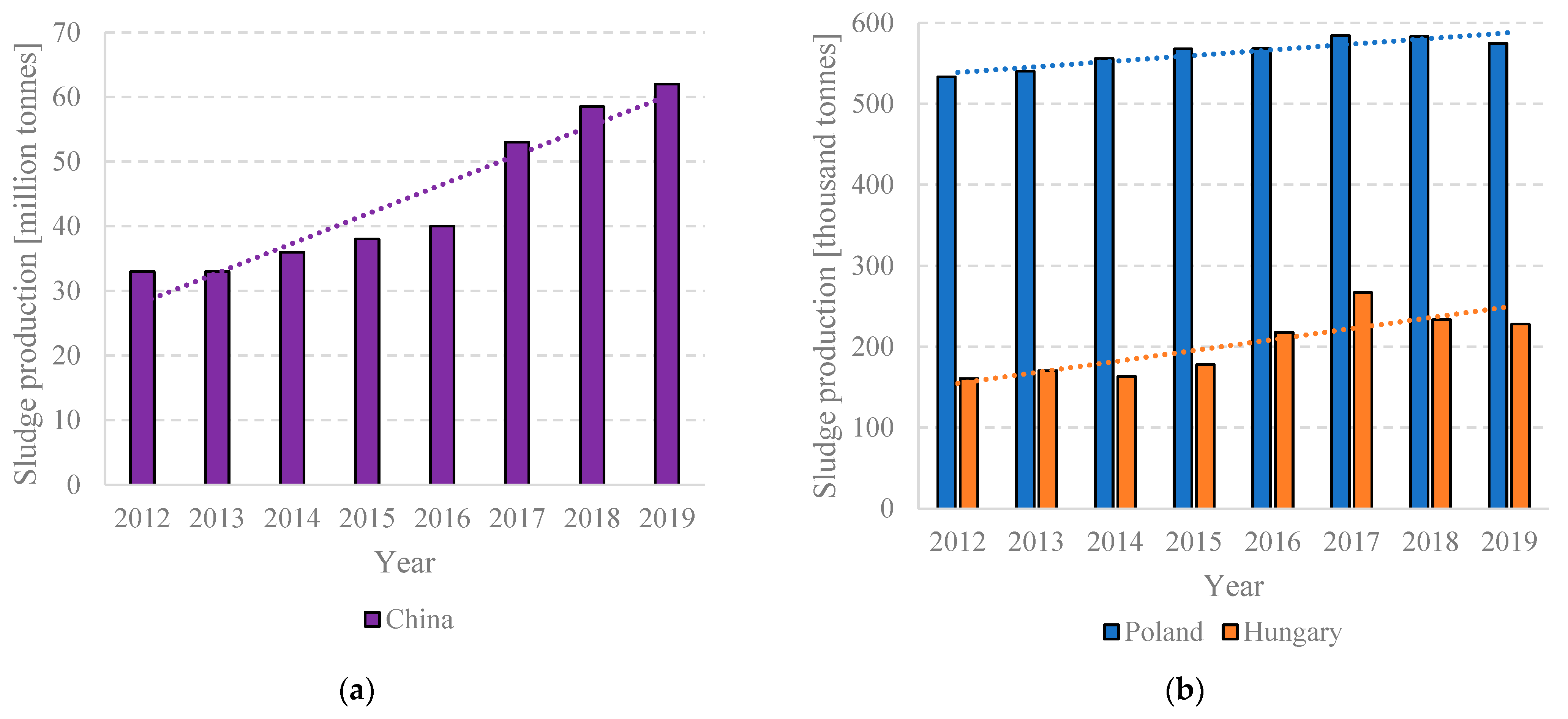 https://www.mdpi.com/ijms/ijms-24-02324/article_deploy/html/images/ijms-24-02324-g001a.png