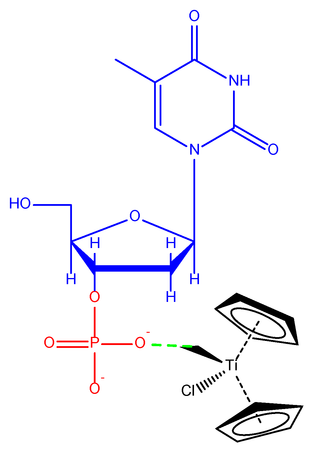 Ijms 24 02332 g005 Ijms 24 02332 g005