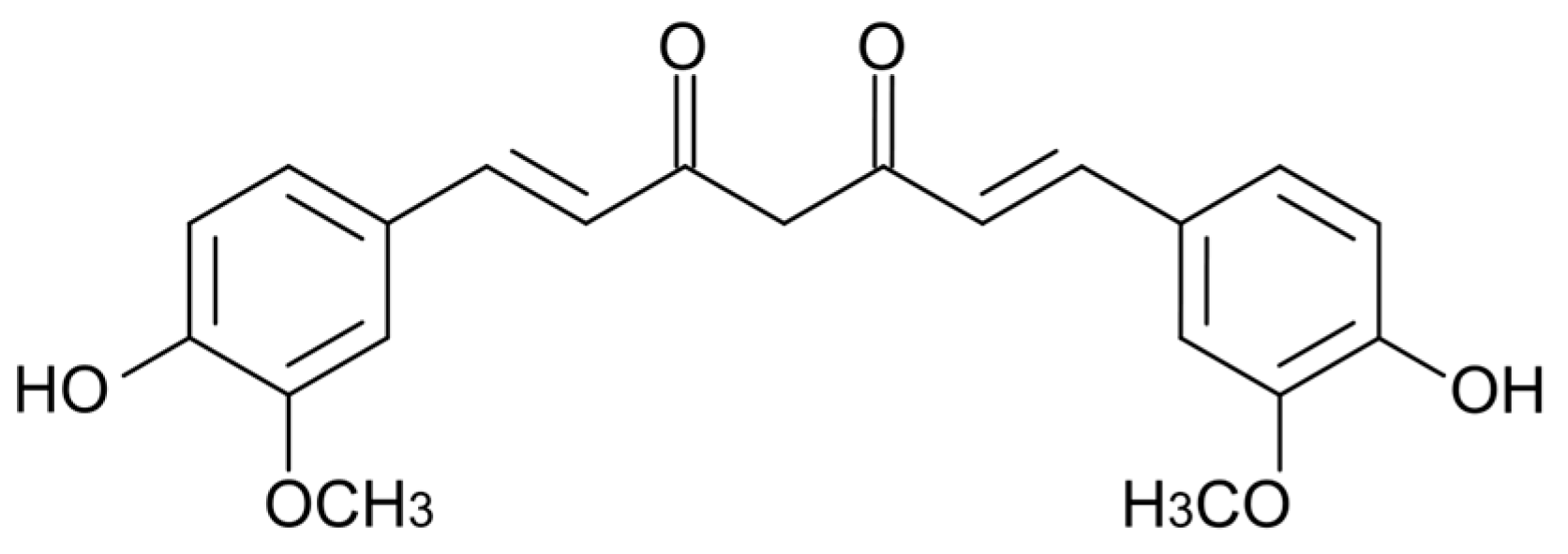 Ijms 24 02335 g001 Ijms 24 02335 g001