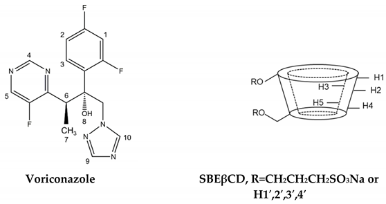 Ijms 24 02343 i002 Ijms 24 02343 i002