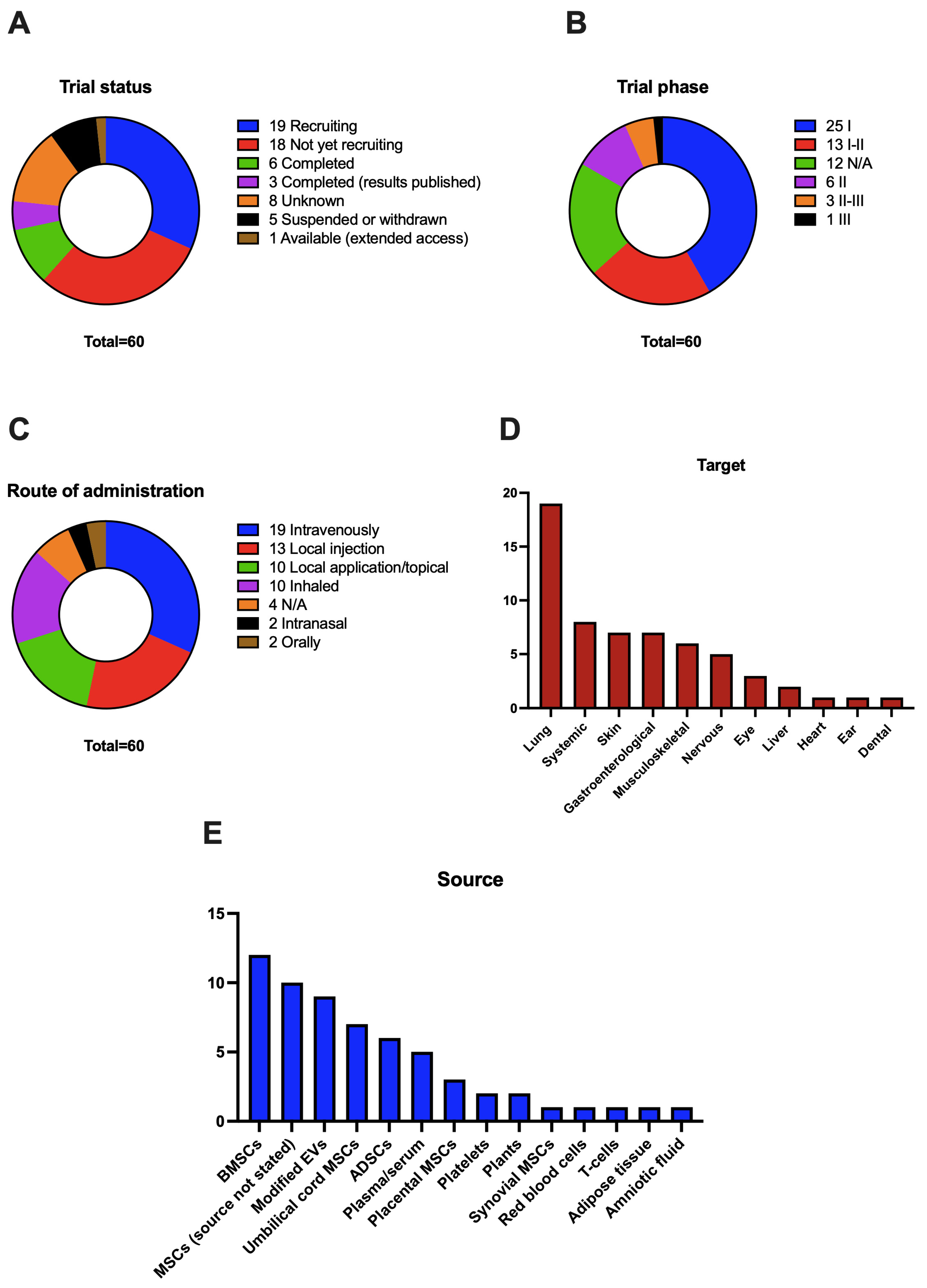 Ijms 24 02344 g002 Ijms 24 02344 g002