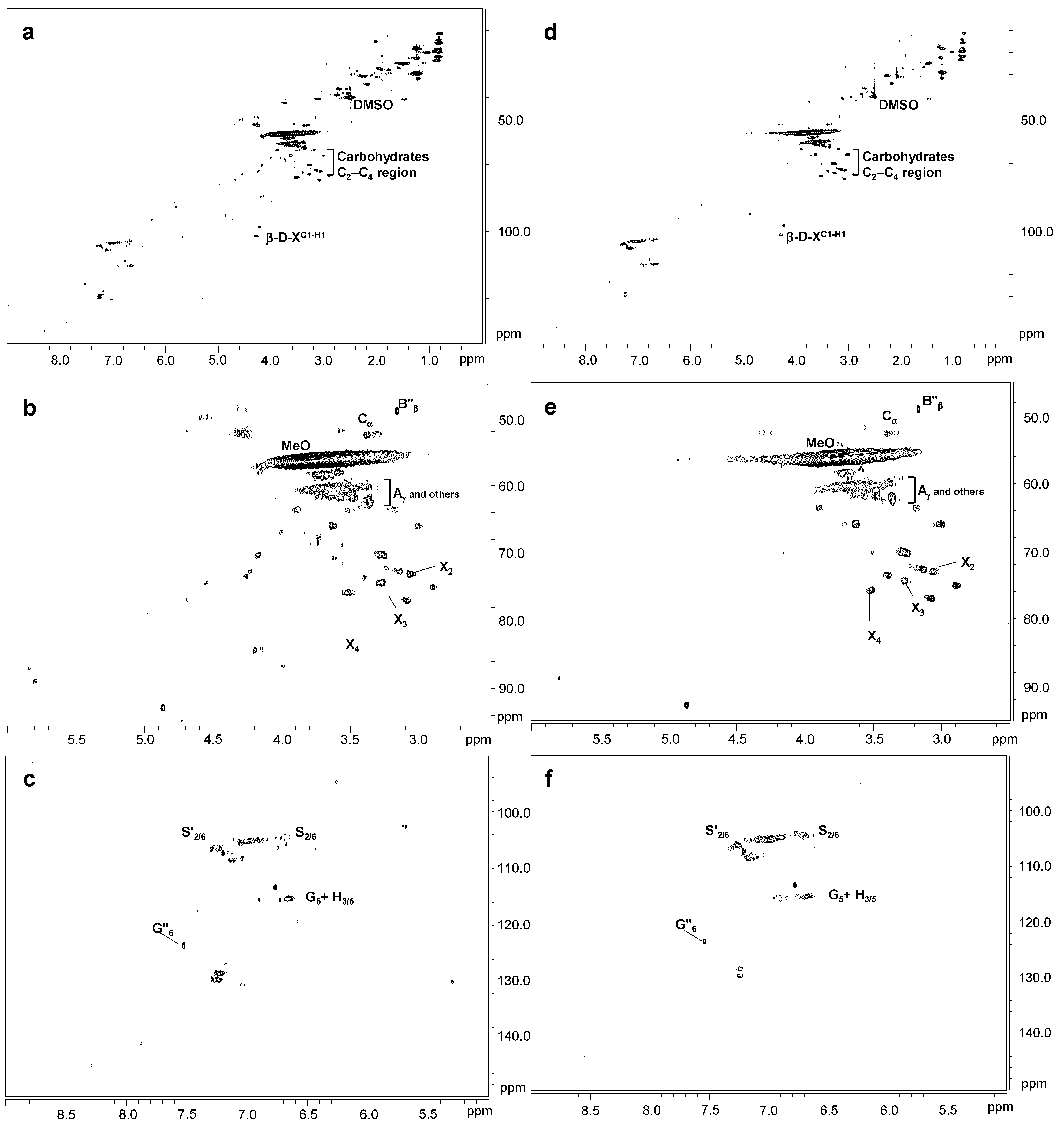 Ijms 24 02359 g005 Ijms 24 02359 g005