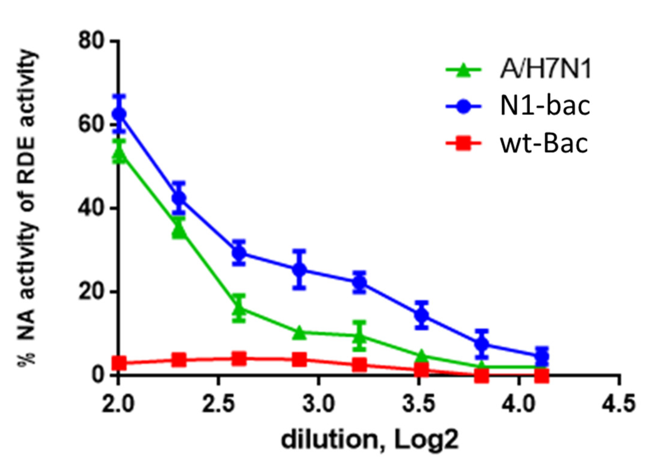 Ijms 24 02376 g002 Ijms 24 02376 g002