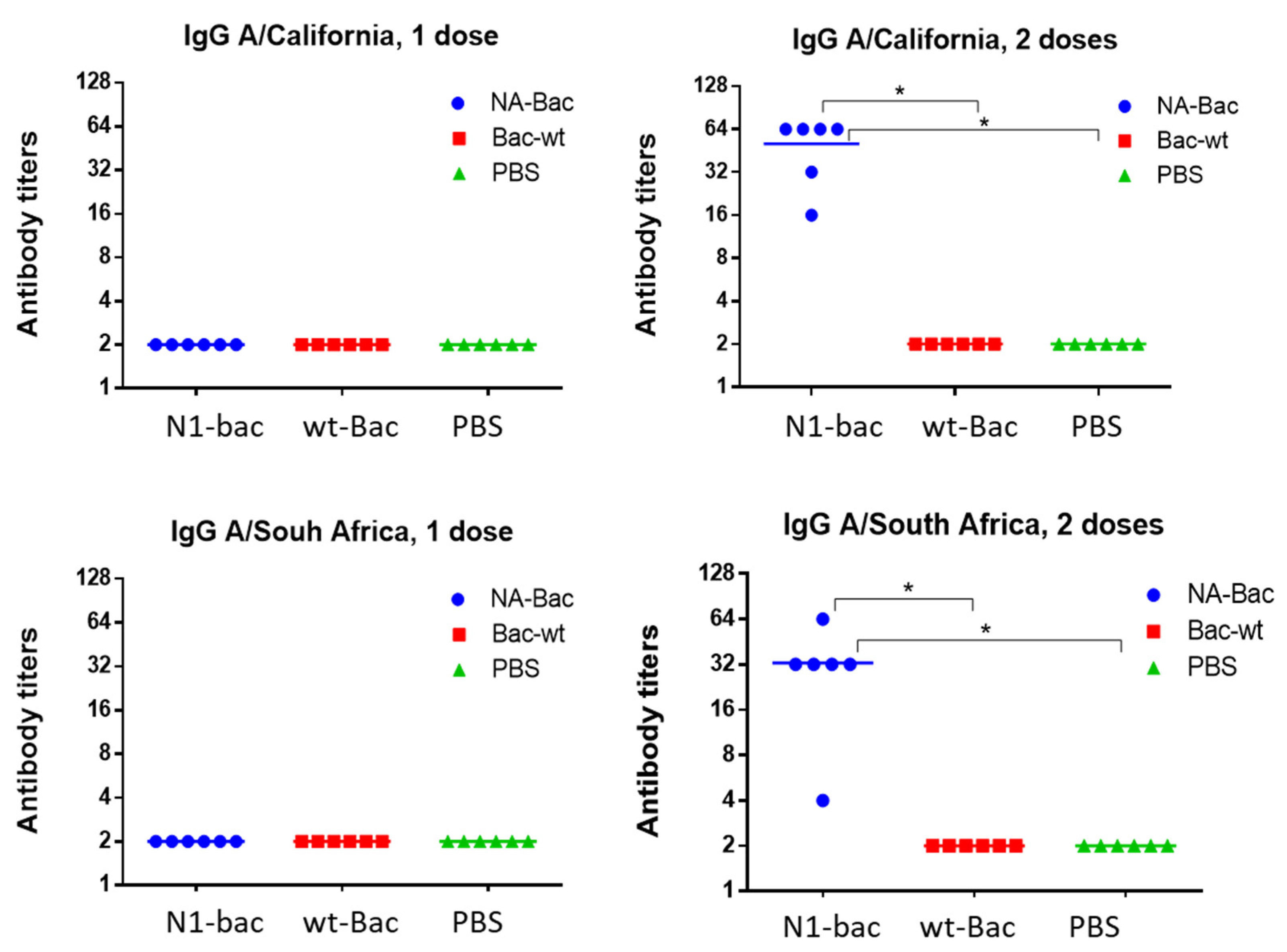Ijms 24 02376 g006 Ijms 24 02376 g006