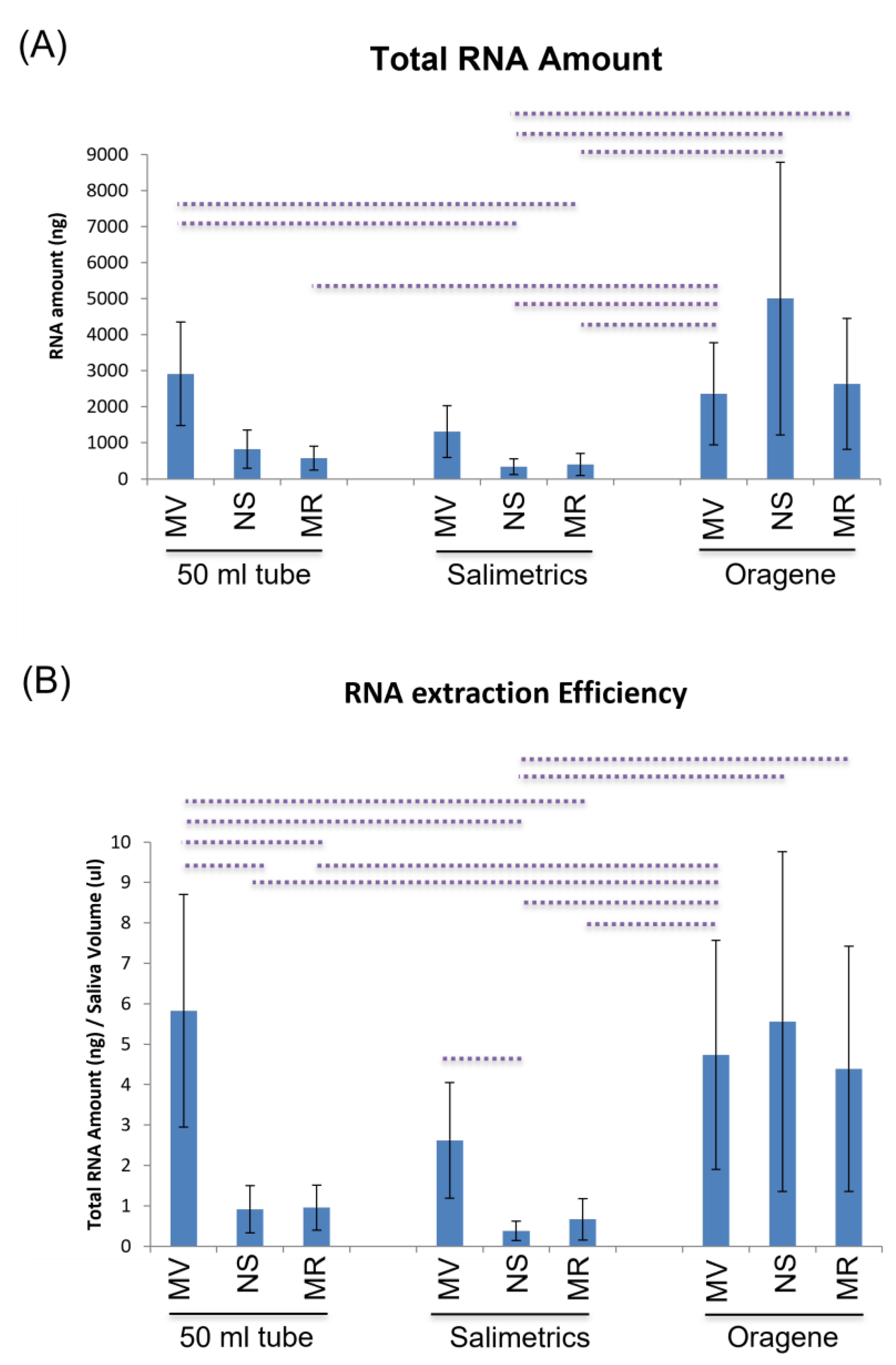 Ijms 24 02386 g002 Ijms 24 02386 g002