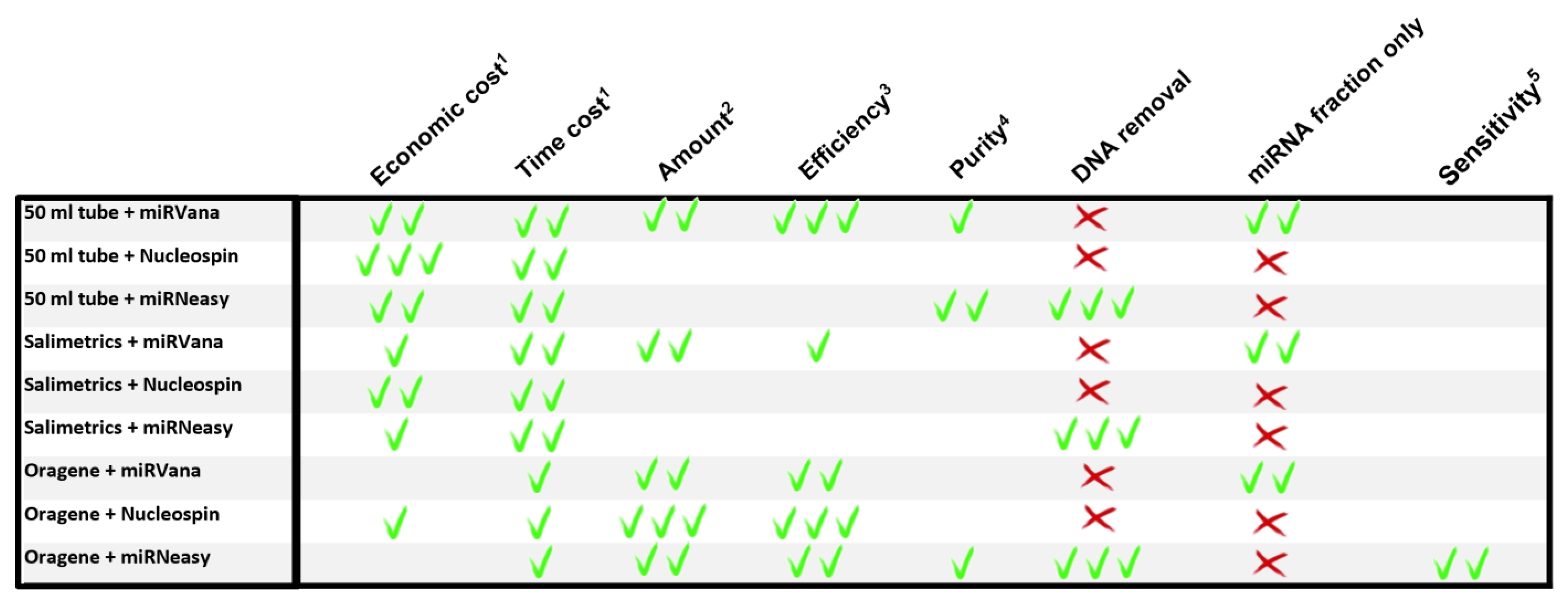 Ijms 24 02386 g005 Ijms 24 02386 g005