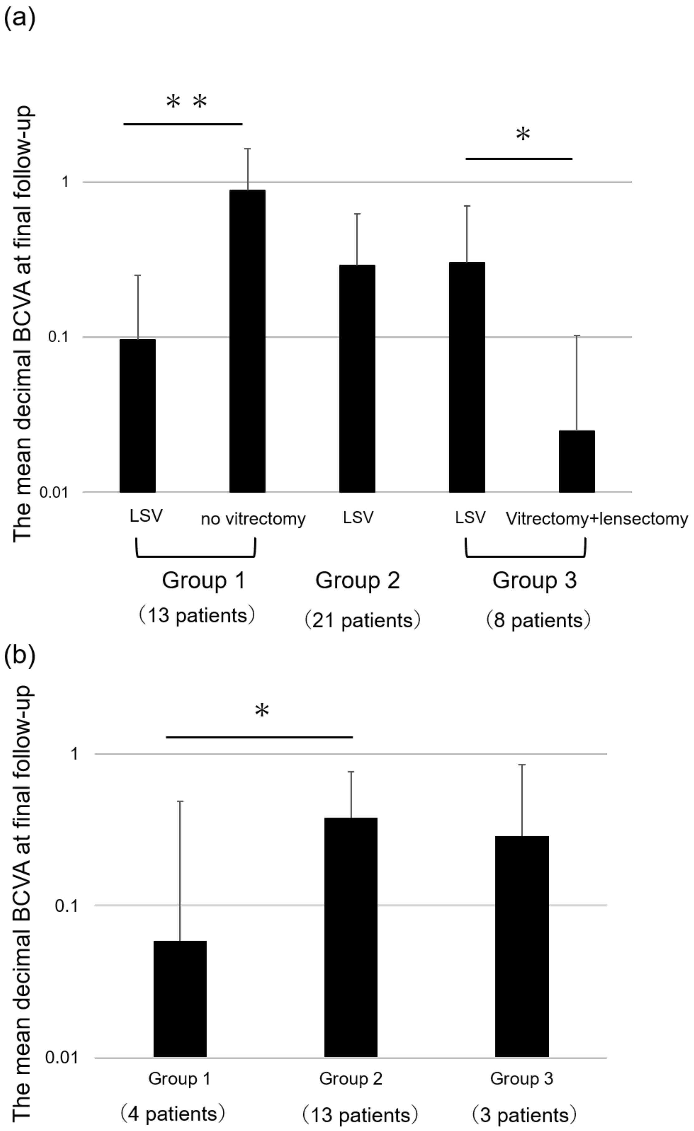 Ijms 24 02416 g001 Ijms 24 02416 g001