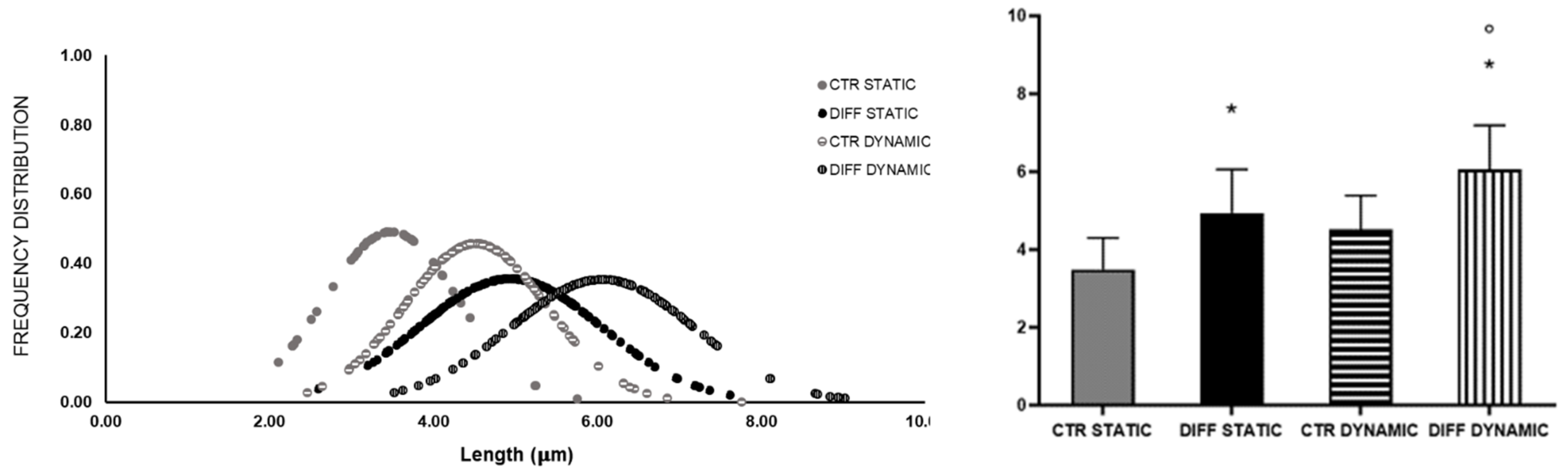 Ijms 24 02444 g009 Ijms 24 02444 g009