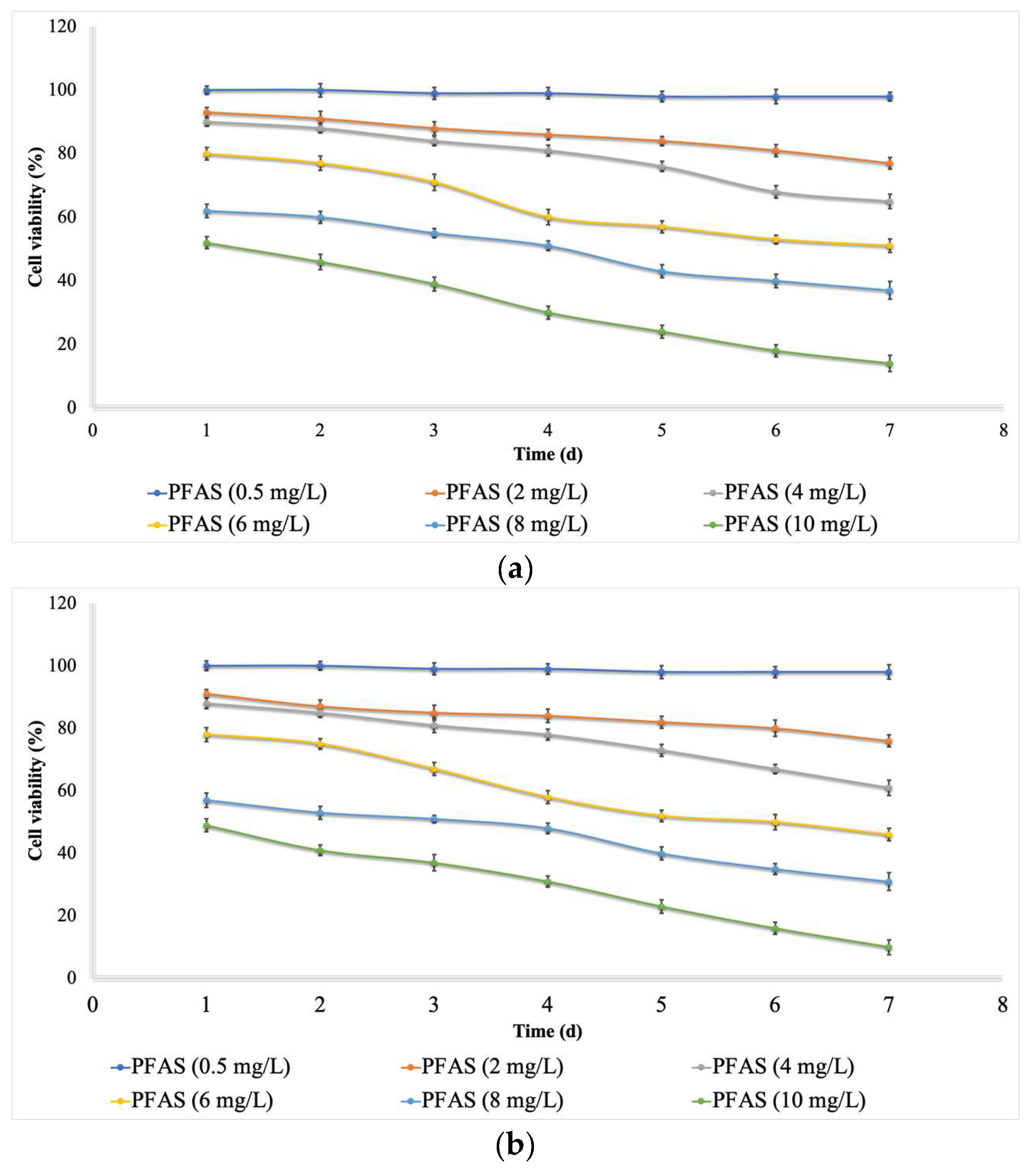 Ijms 24 02446 g001 Ijms 24 02446 g001