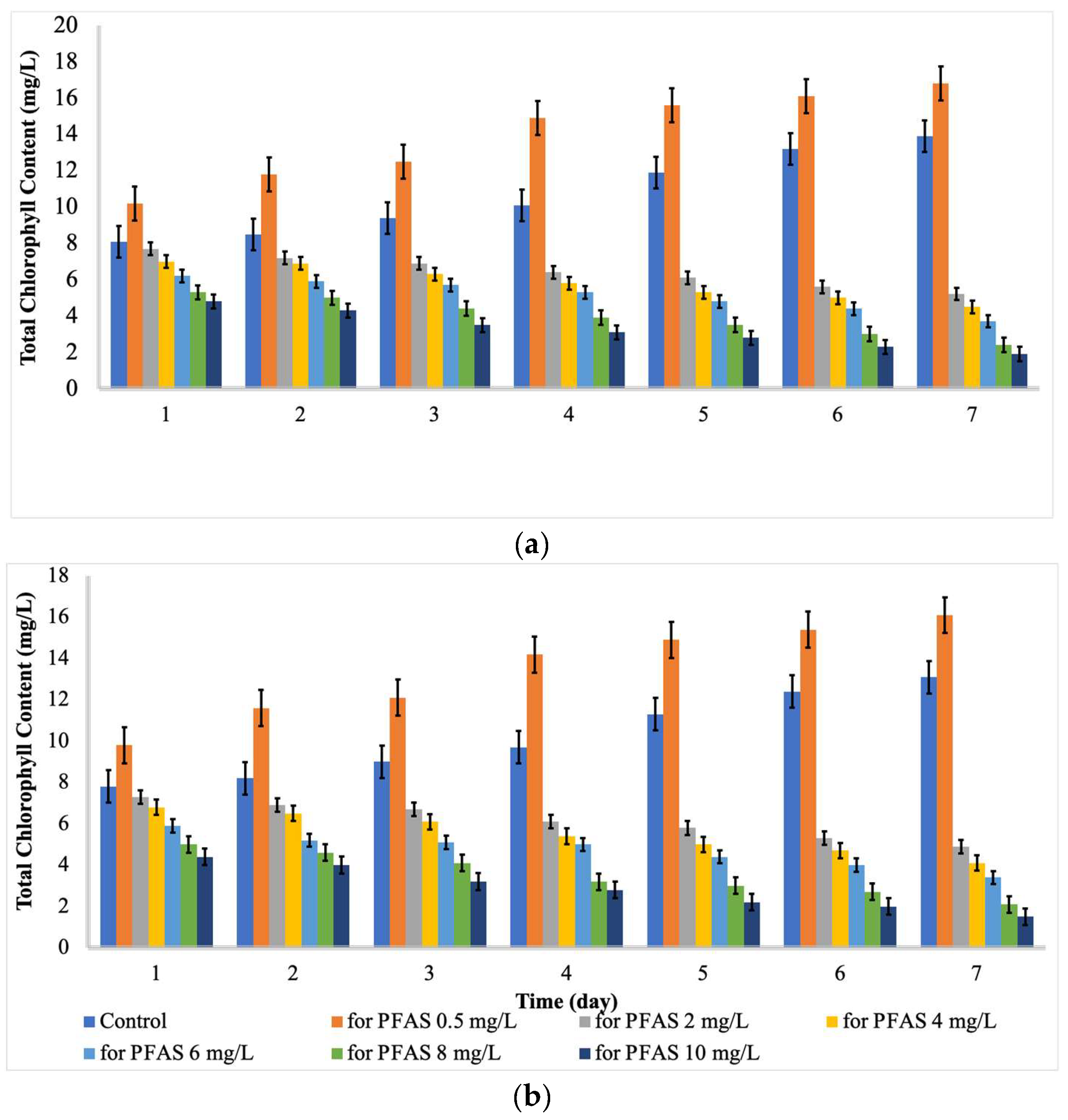 Ijms 24 02446 g002 Ijms 24 02446 g002