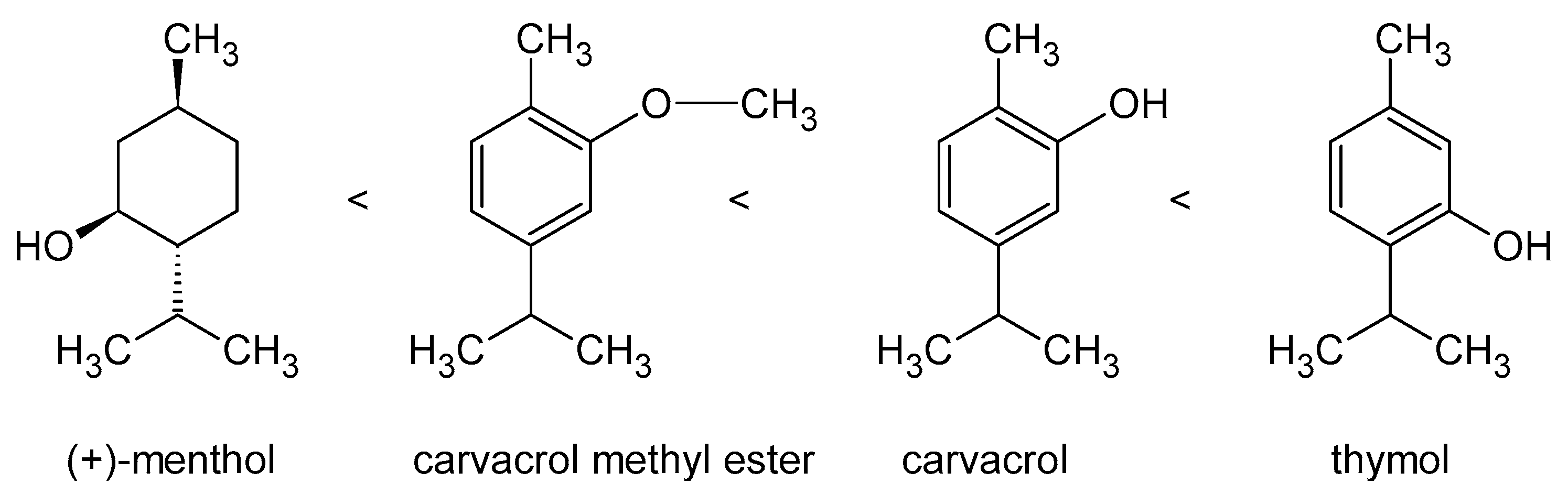 Ijms 24 02457 g001 Ijms 24 02457 g001