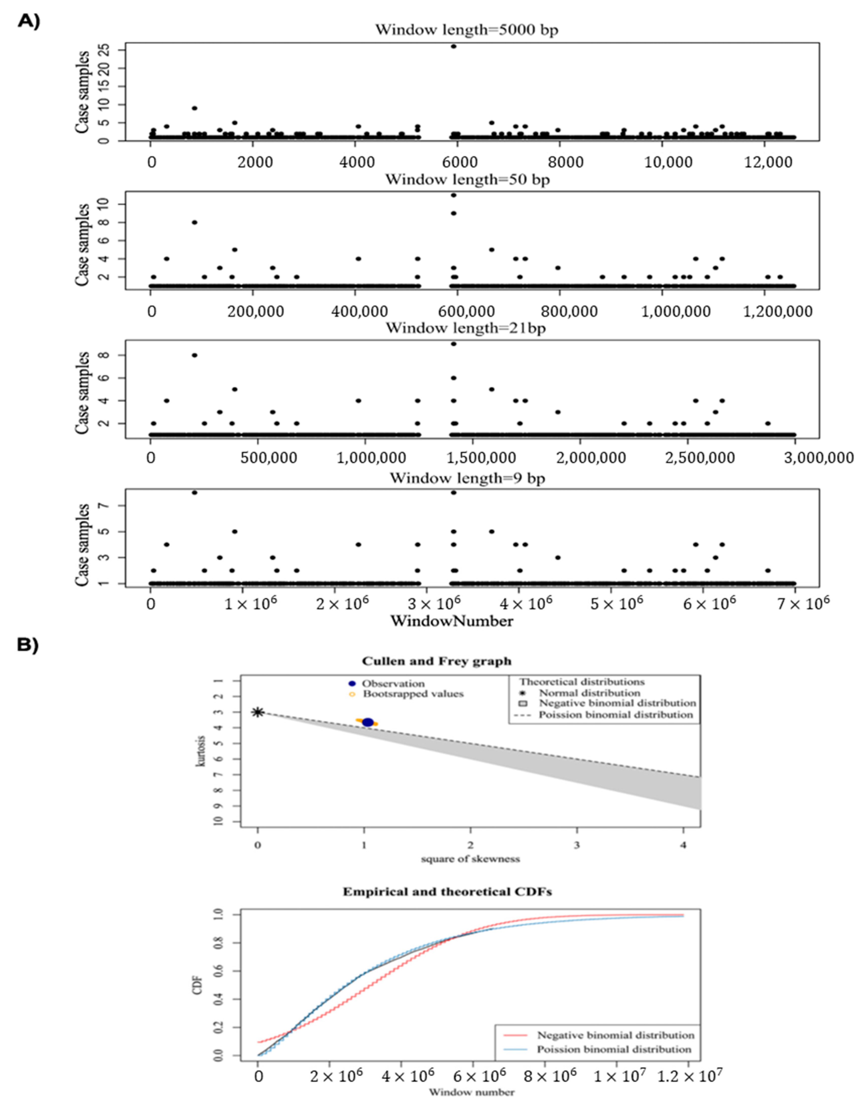 Ijms 24 02472 g003 Ijms 24 02472 g003