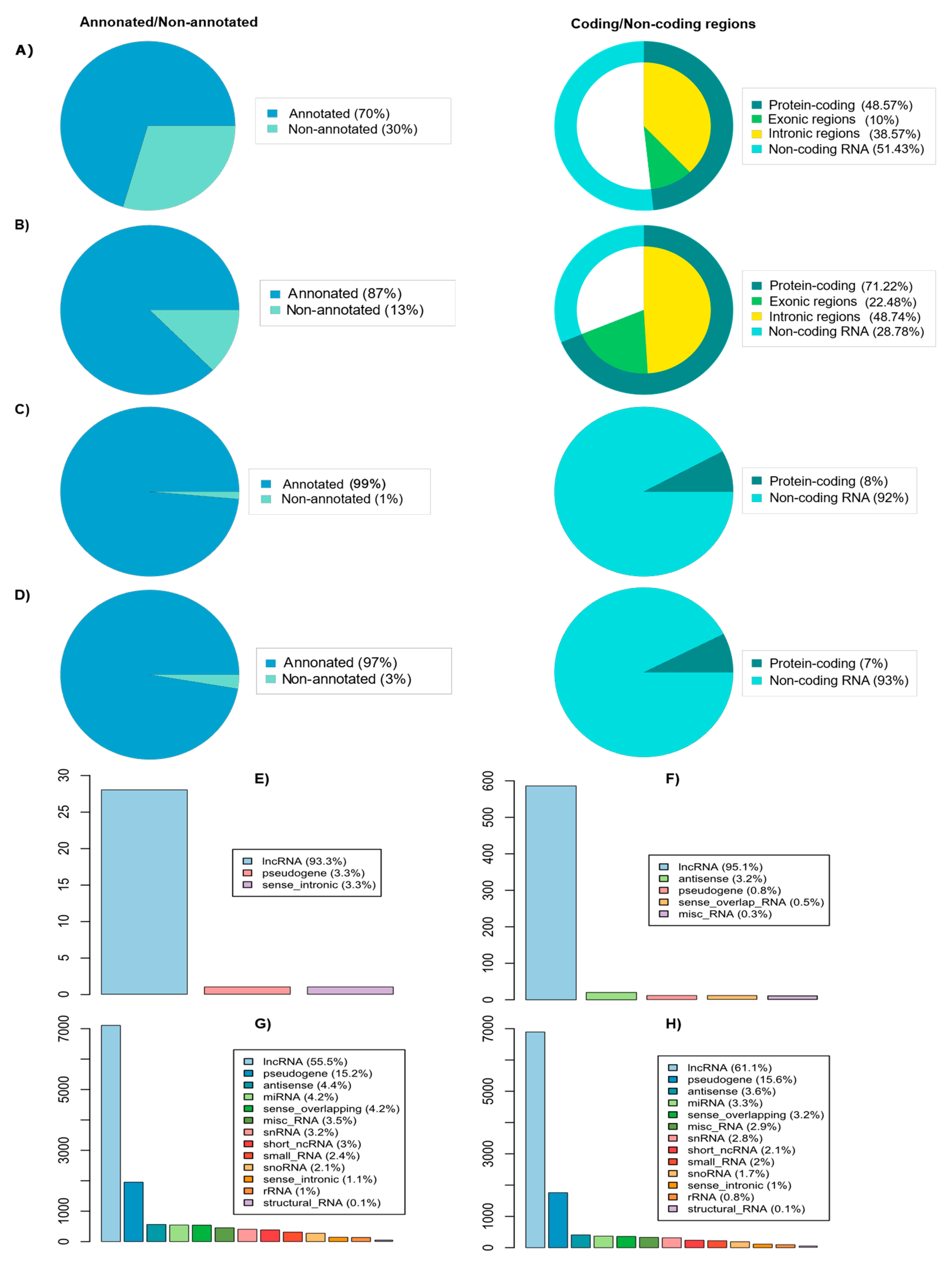 Ijms 24 02472 g005 Ijms 24 02472 g005