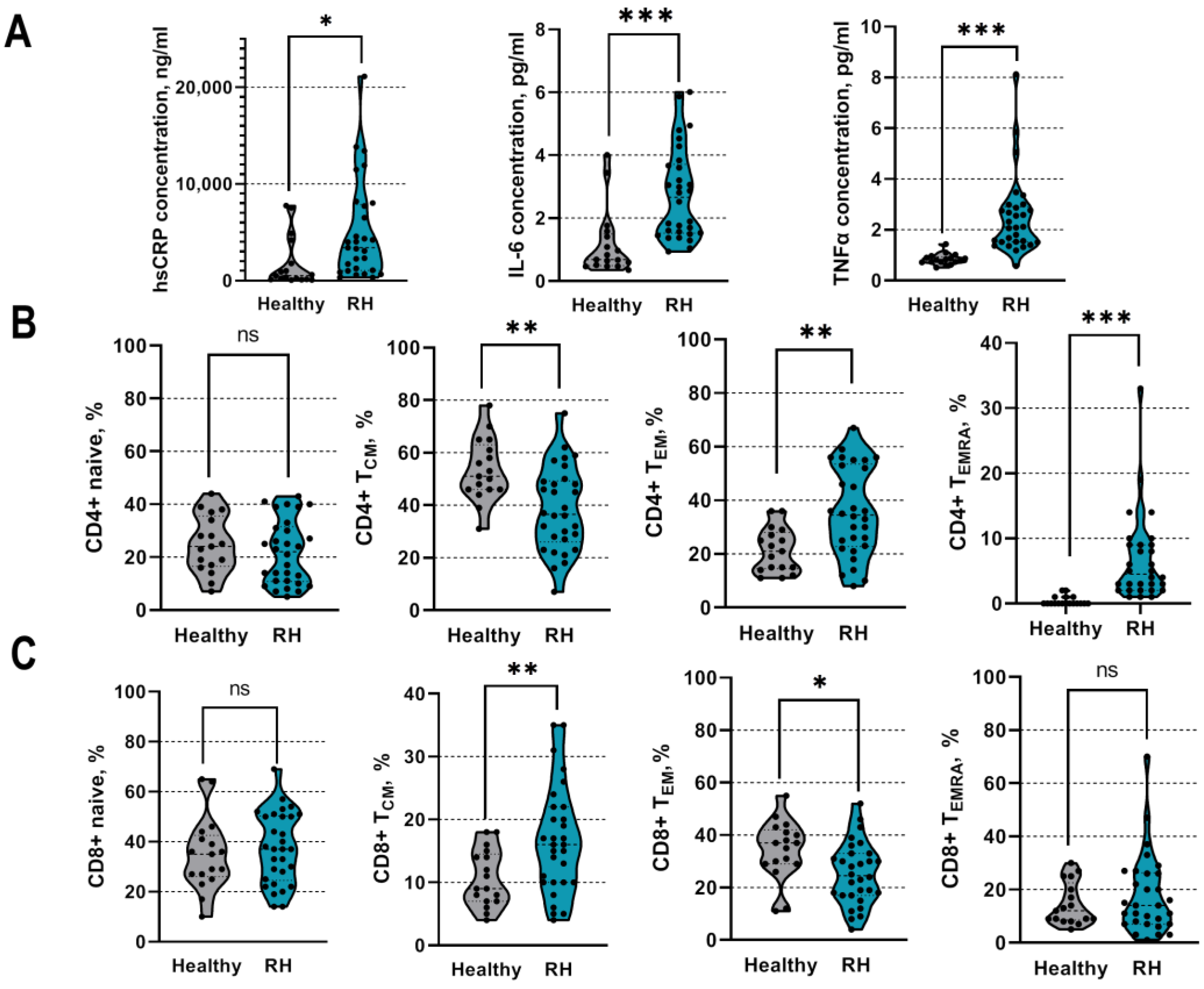 Ijms 24 02493 g001 Ijms 24 02493 g001