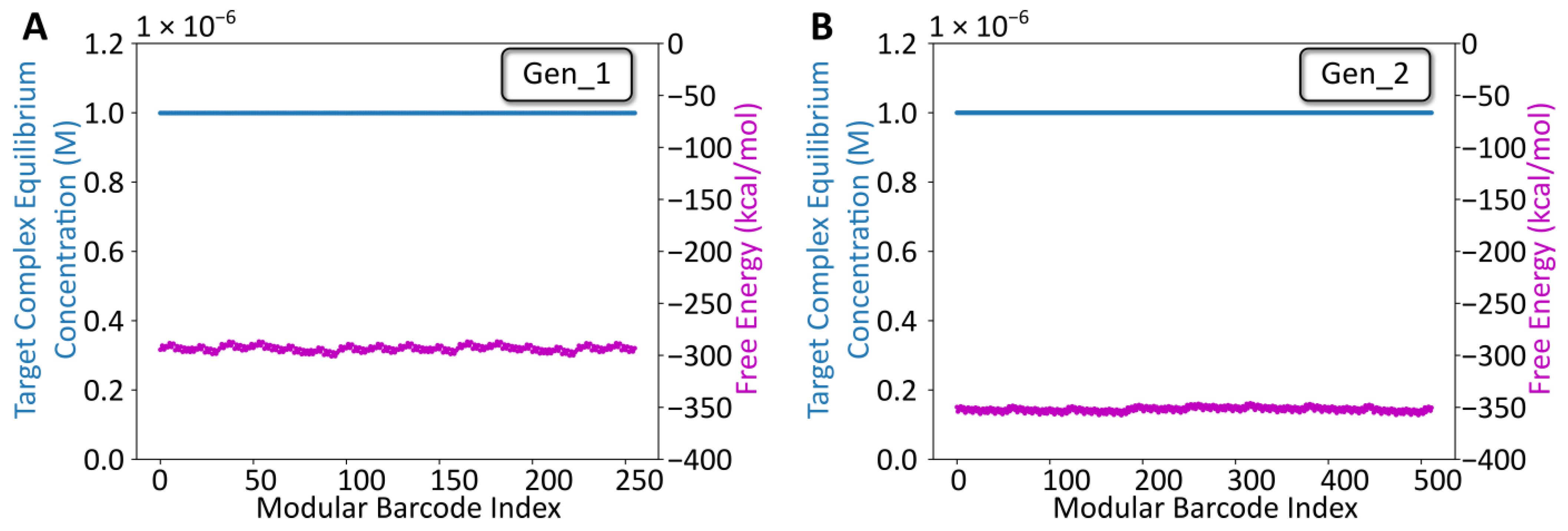 Ijms 24 02549 g002 Ijms 24 02549 g002