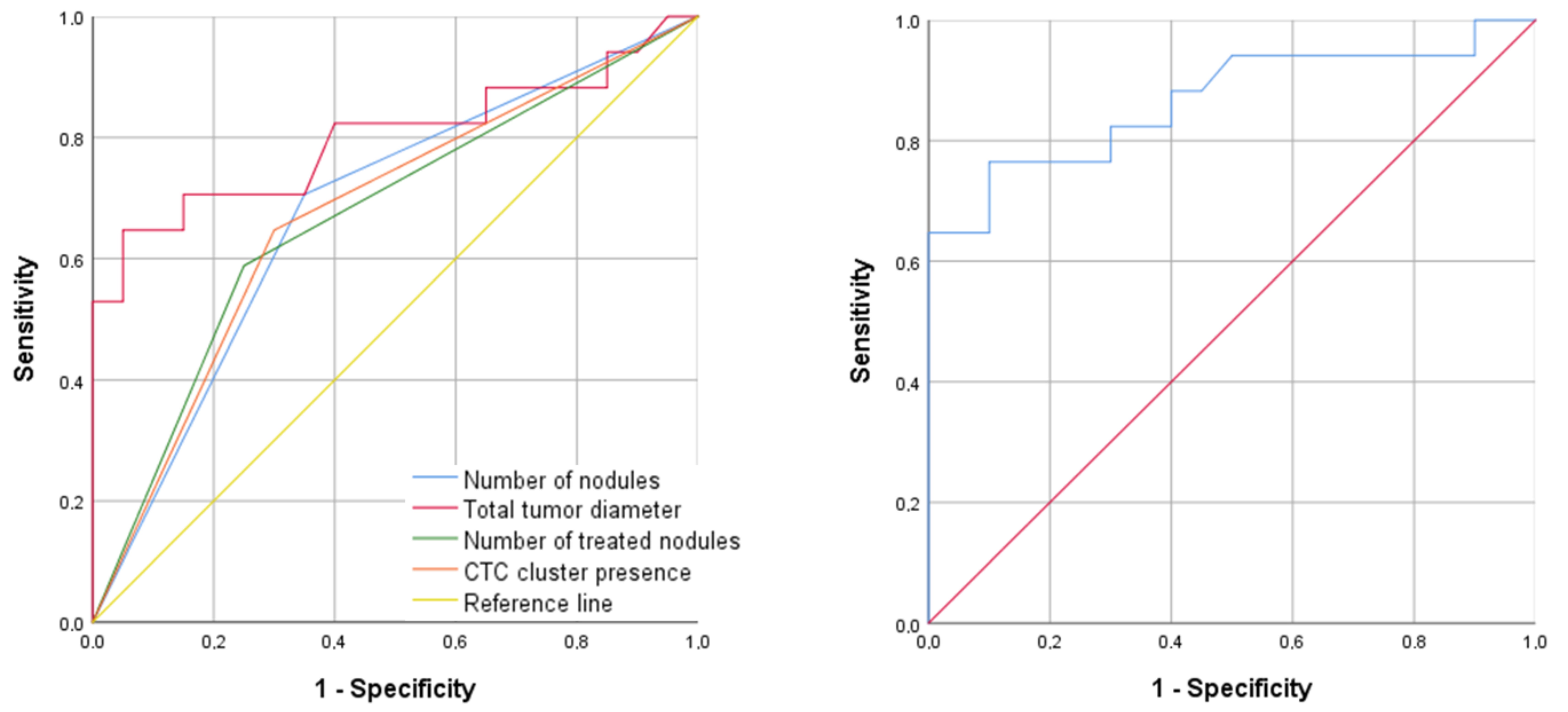 Ijms 24 02558 g001 Ijms 24 02558 g001