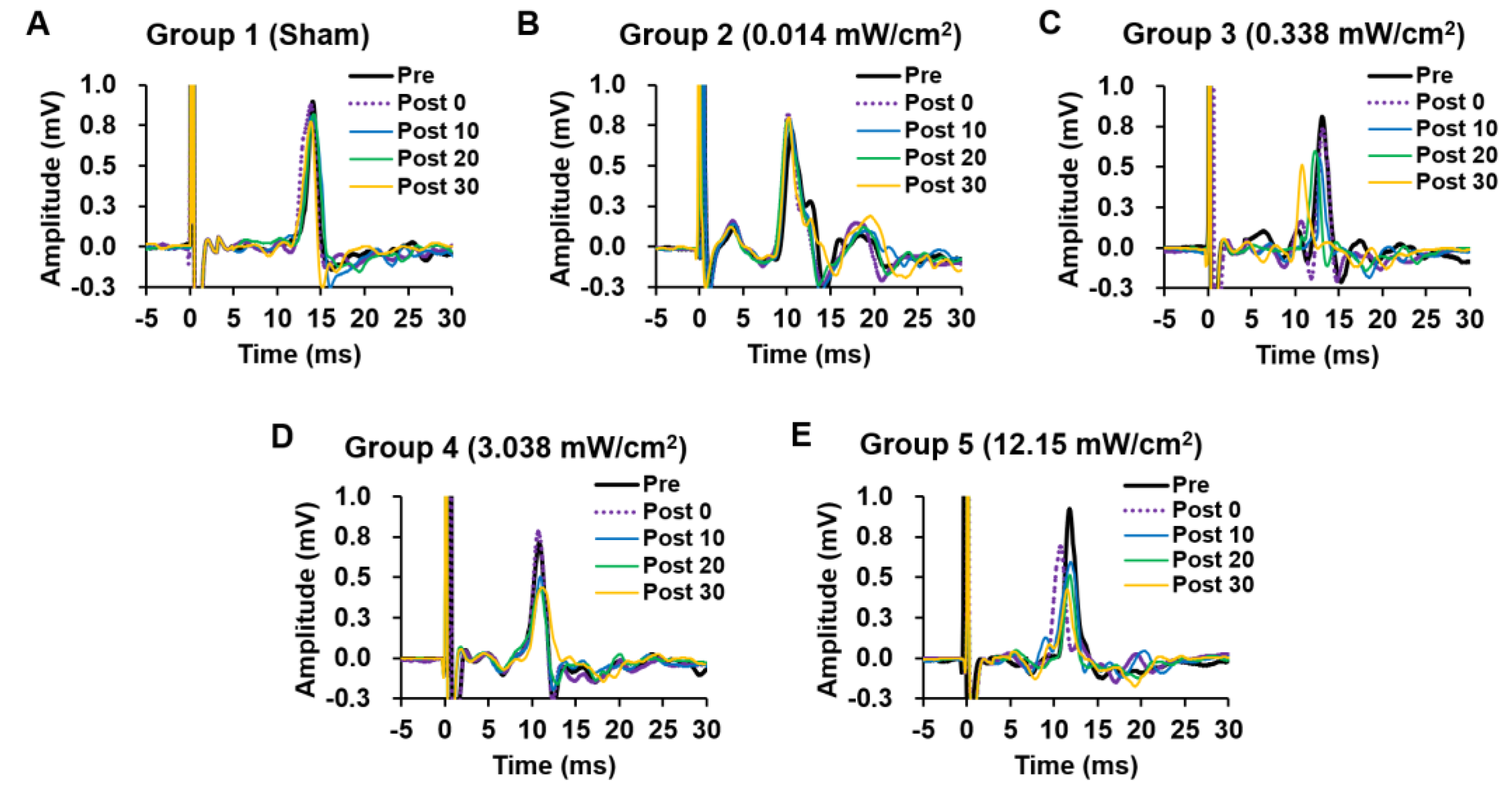 Ijms 24 02578 g001 Ijms 24 02578 g001