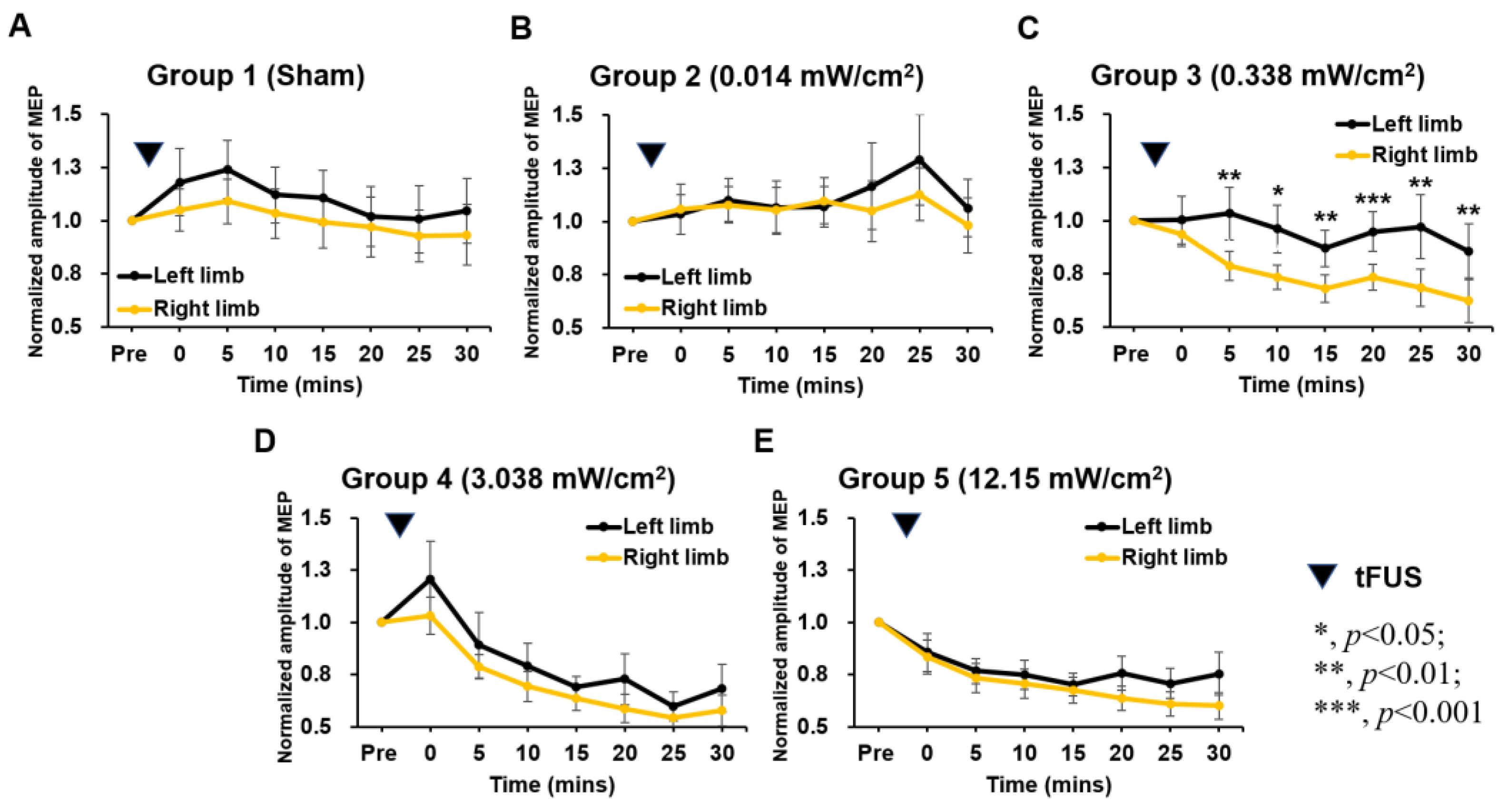 Ijms 24 02578 g002 Ijms 24 02578 g002