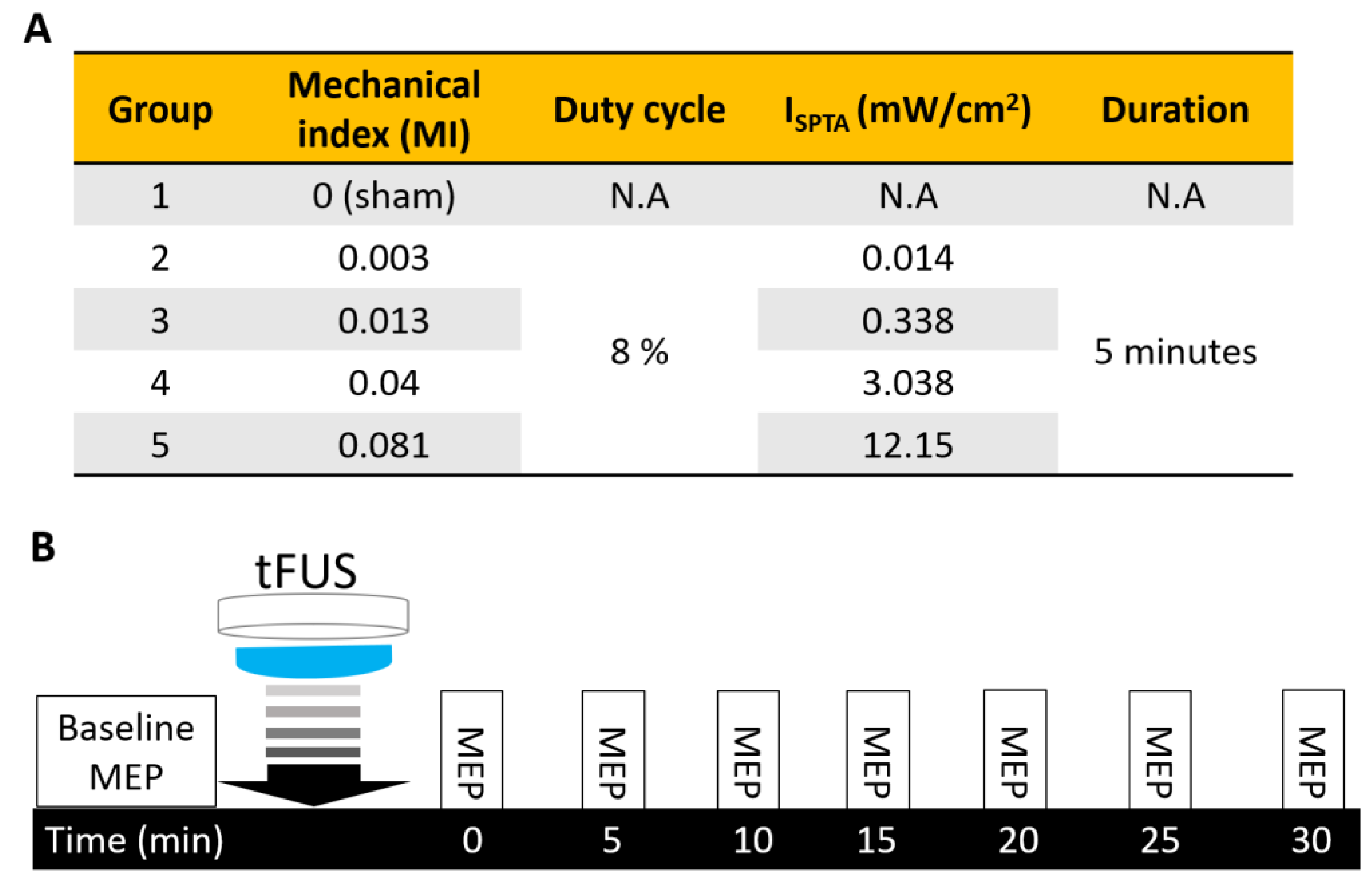 Ijms 24 02578 g008 Ijms 24 02578 g008