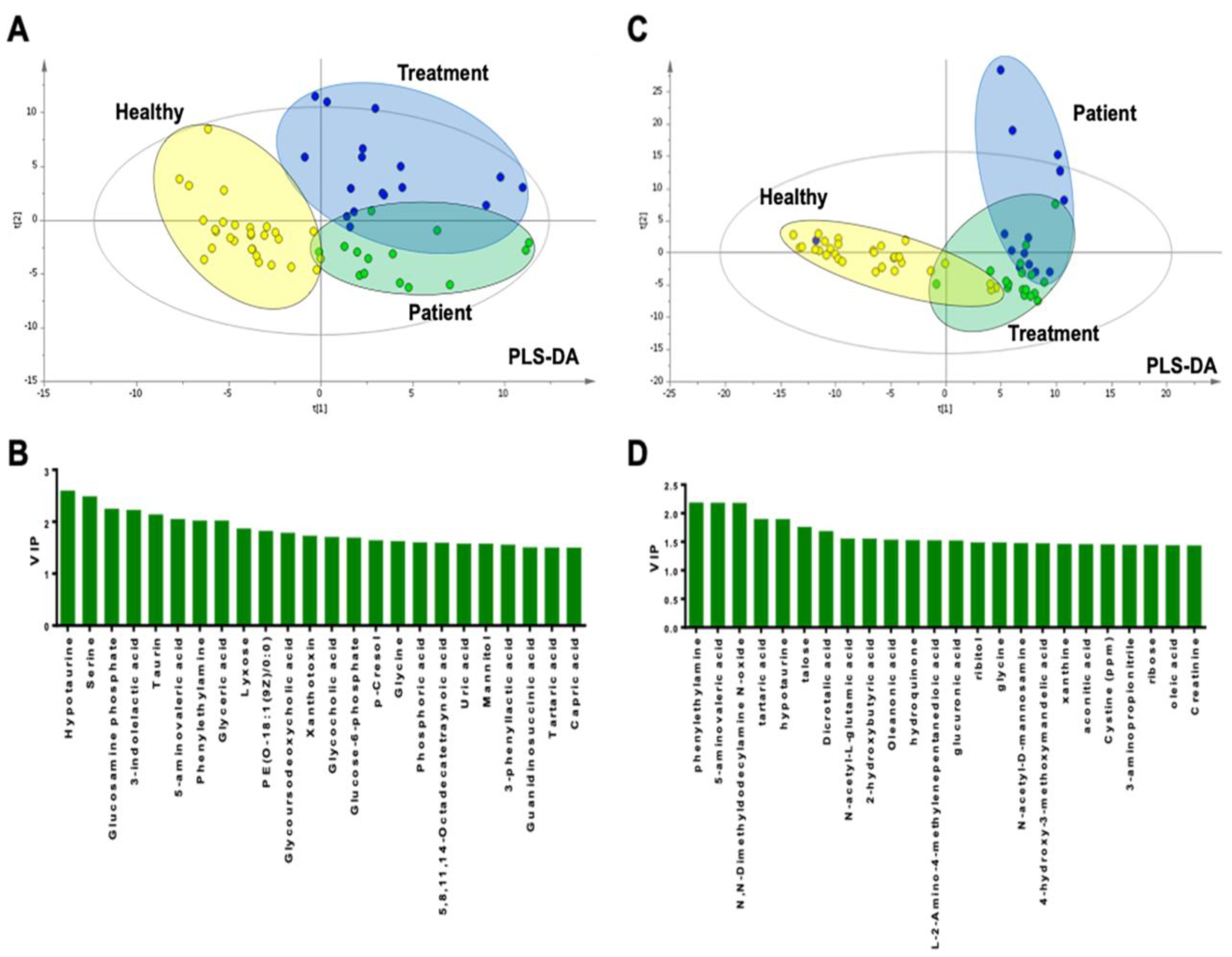 Ijms 24 02603 g001 Ijms 24 02603 g001