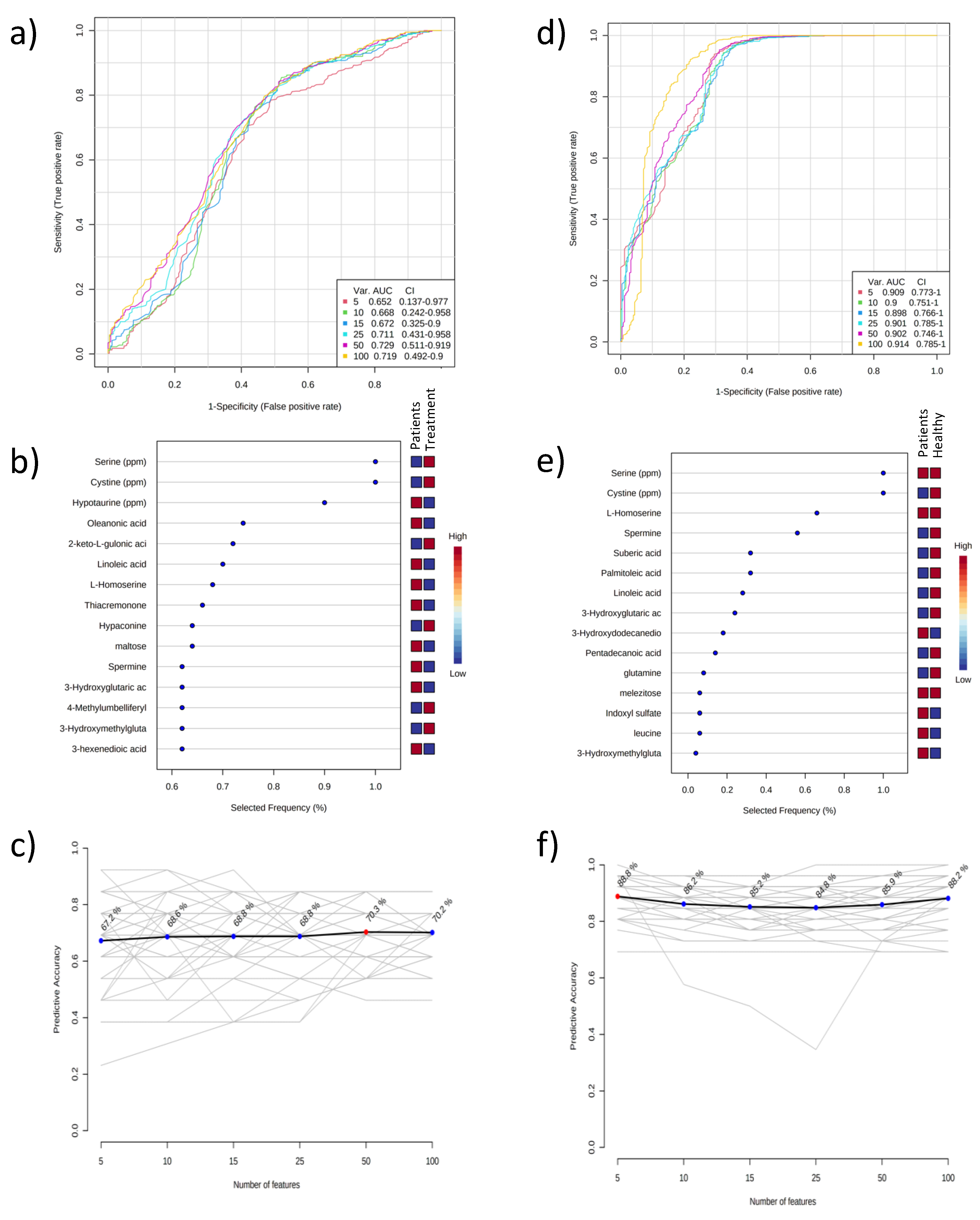 Ijms 24 02603 g003 Ijms 24 02603 g003