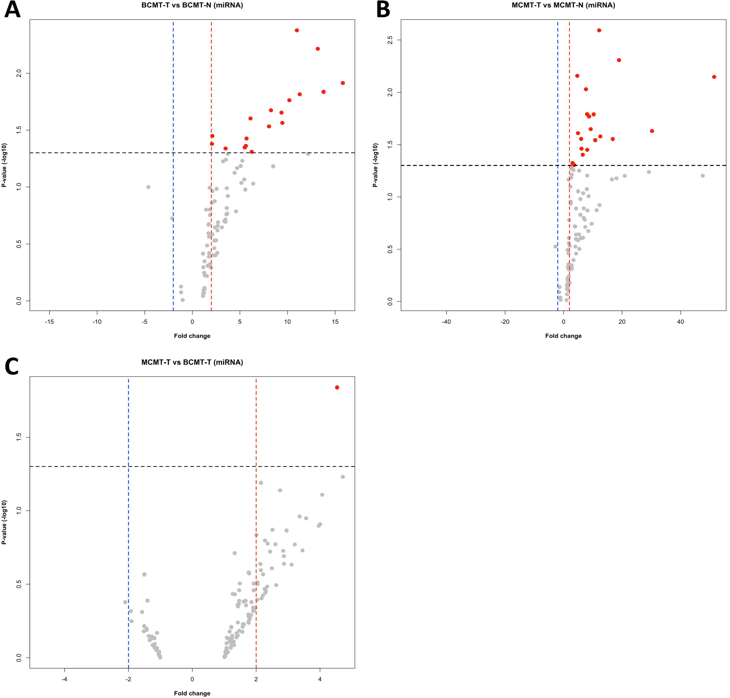 Ijms 24 02618 g001 Ijms 24 02618 g001