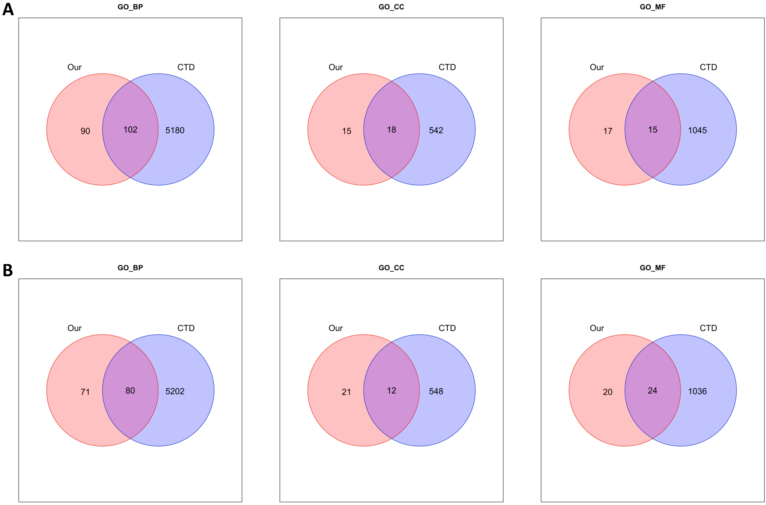 Ijms 24 02618 g004 Ijms 24 02618 g004