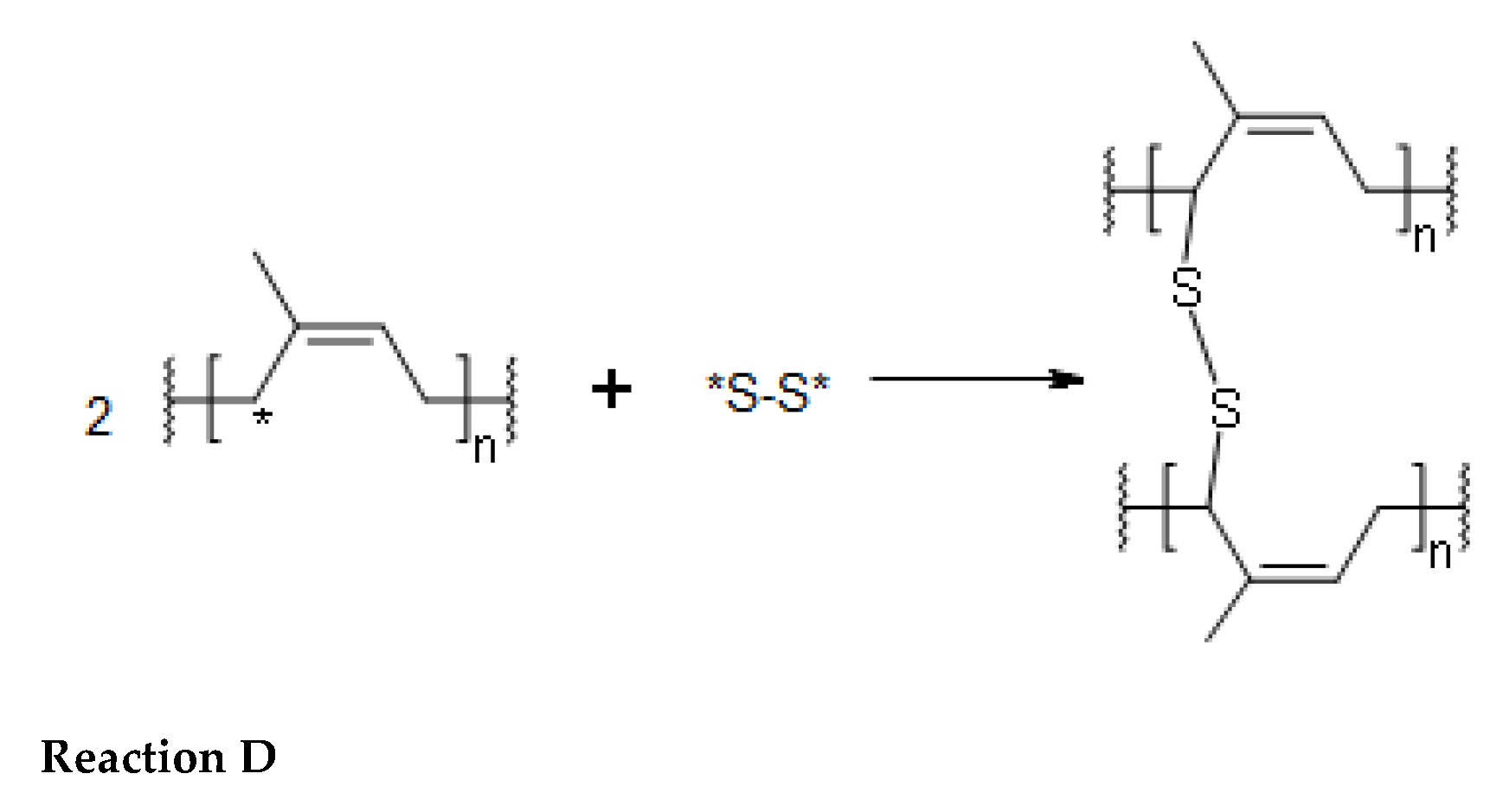 IJMS Free FullText Thermochemistry of SulfurBased Vulcanization