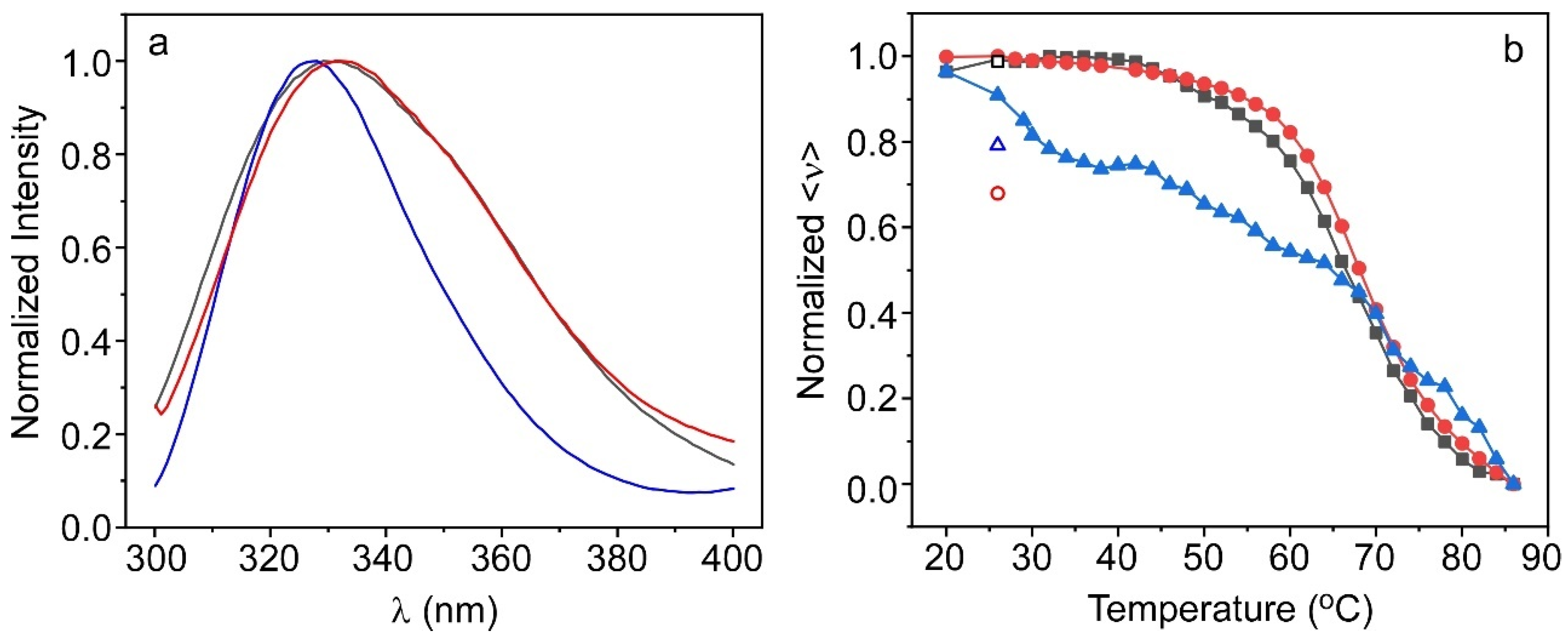 Ijms 24 02672 g002 Ijms 24 02672 g002
