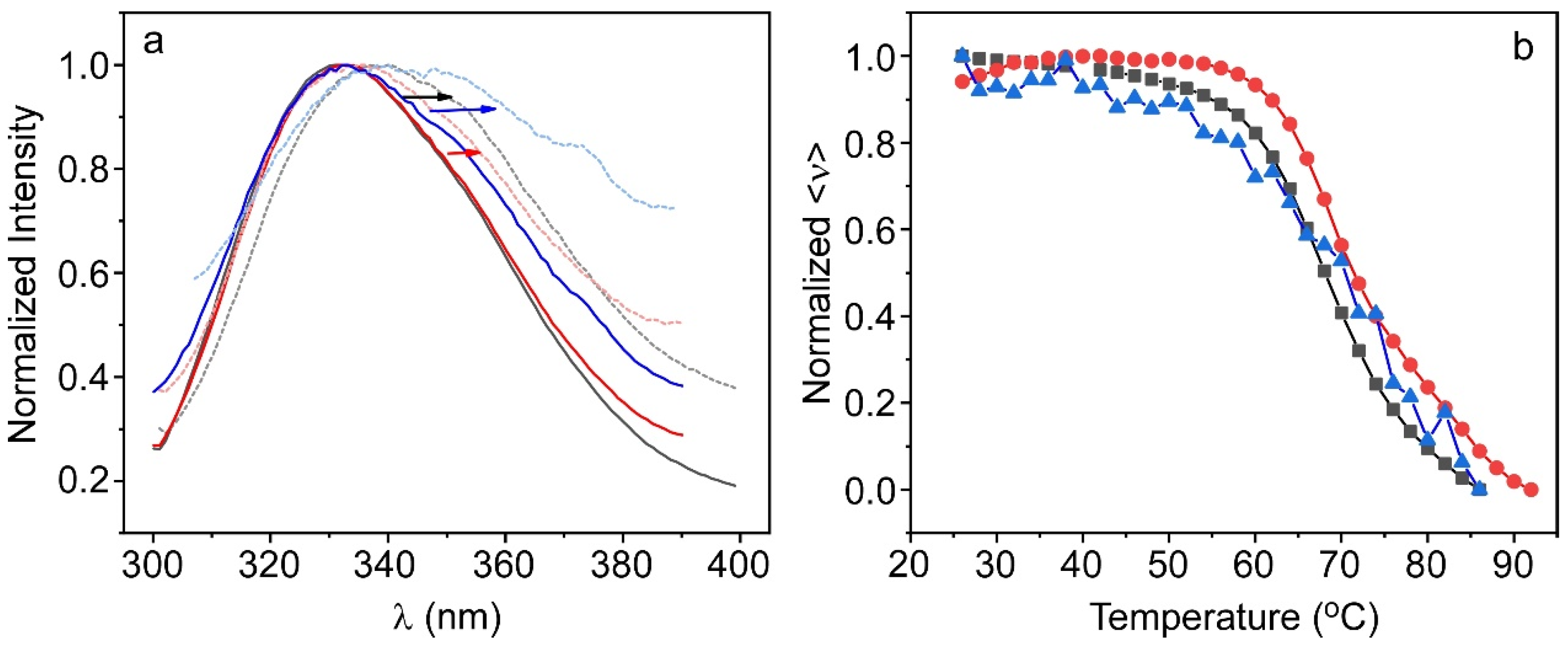 Ijms 24 02672 g004 Ijms 24 02672 g004