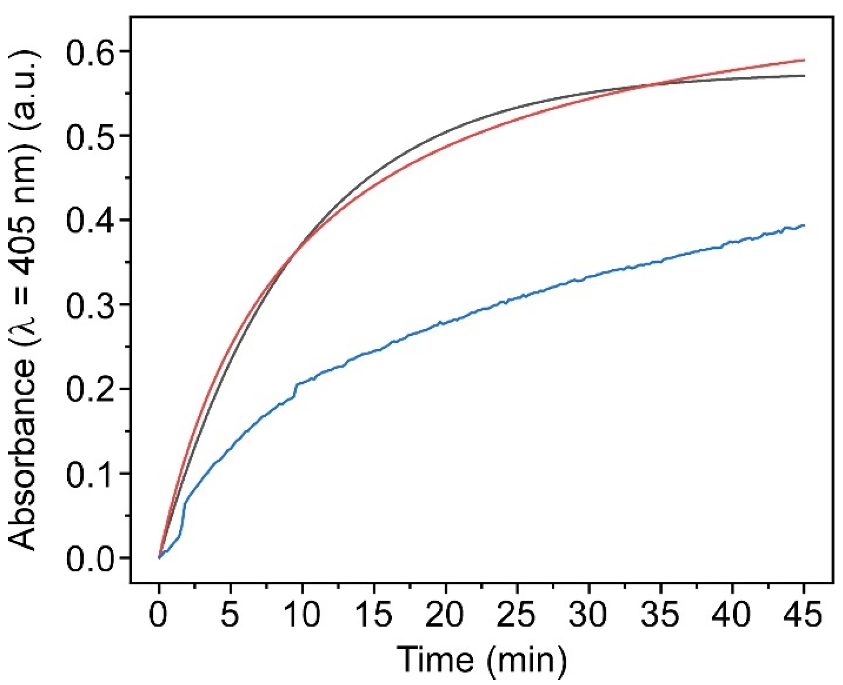 Ijms 24 02672 g005 Ijms 24 02672 g005