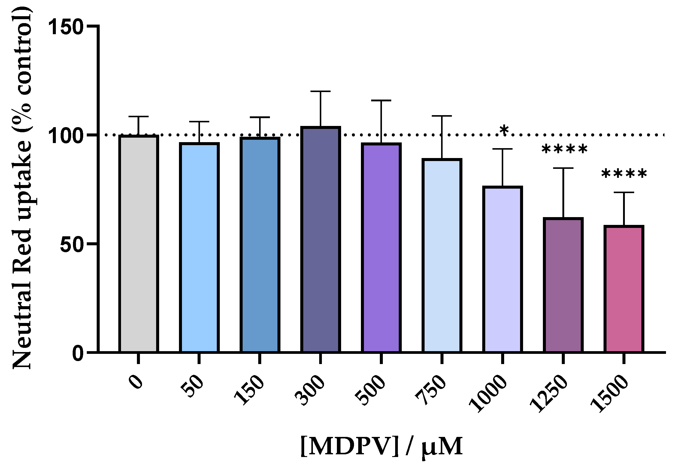 Ijms 24 02680 g005 Ijms 24 02680 g005