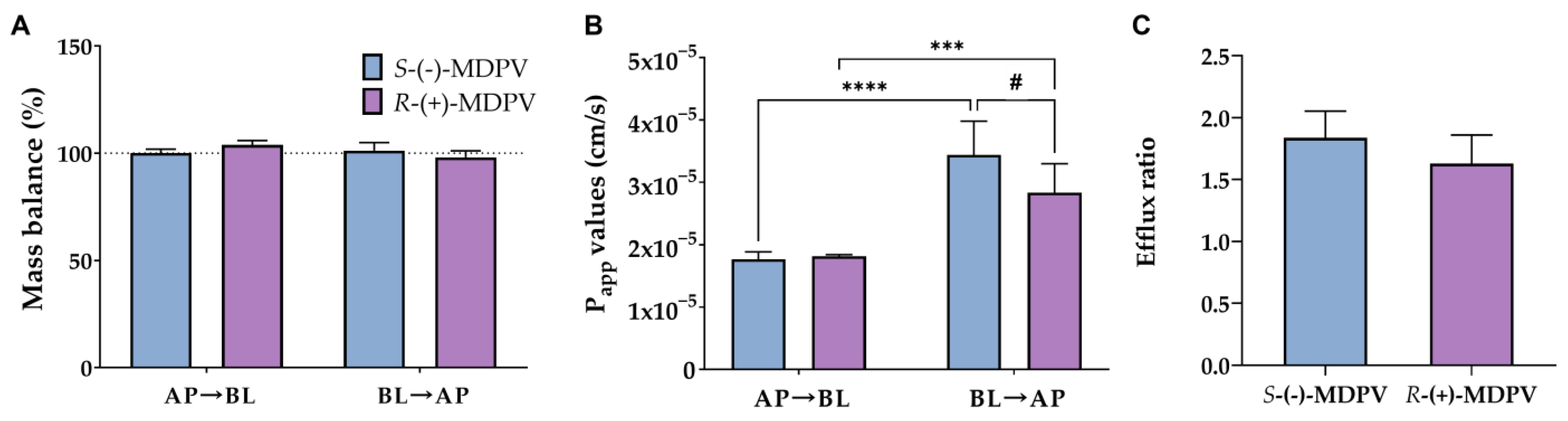 Ijms 24 02680 g008 Ijms 24 02680 g008