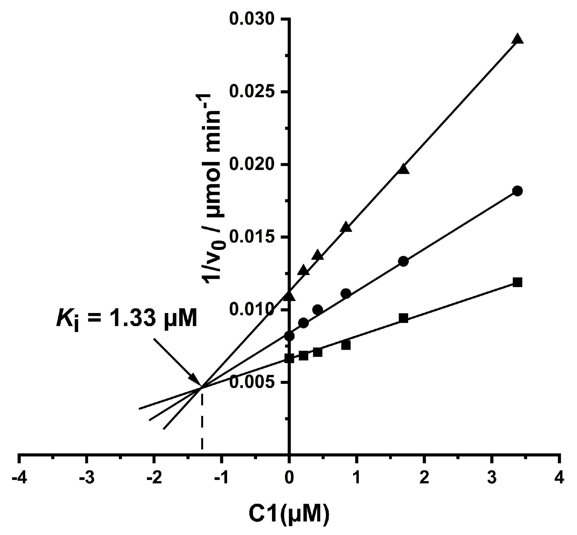 Ijms 24 02681 g001 Ijms 24 02681 g001