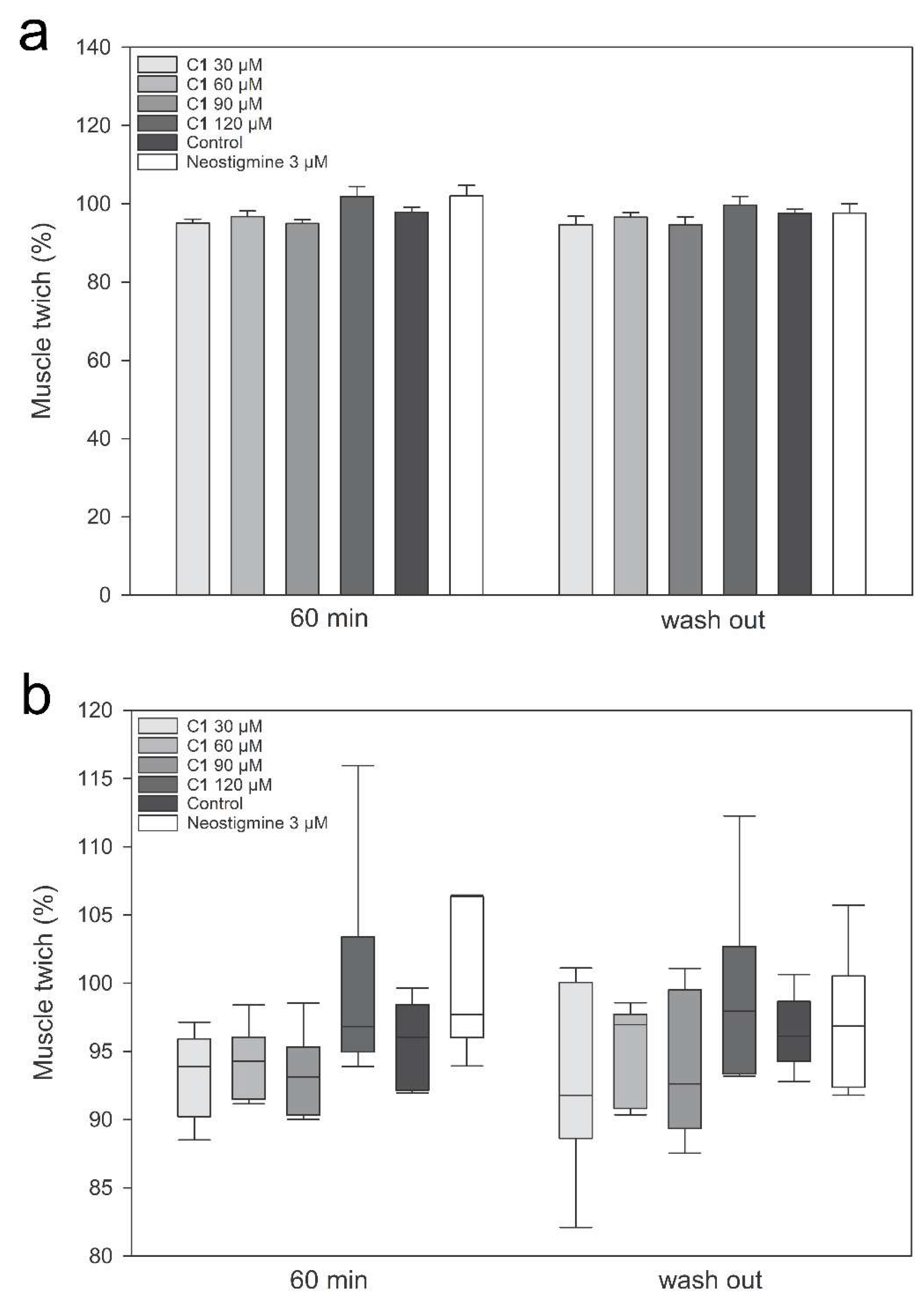 Ijms 24 02681 g002 Ijms 24 02681 g002