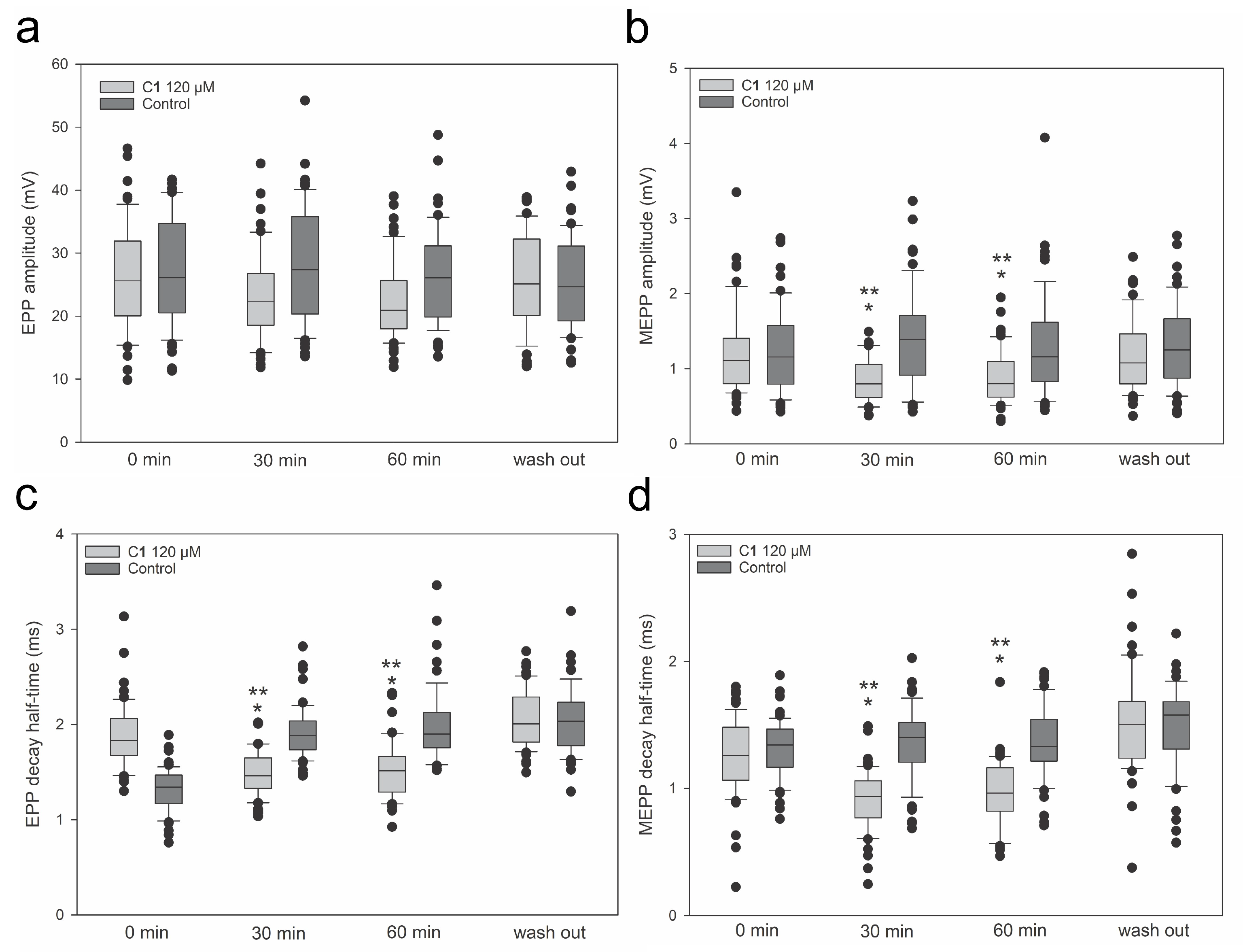 Ijms 24 02681 g005 Ijms 24 02681 g005