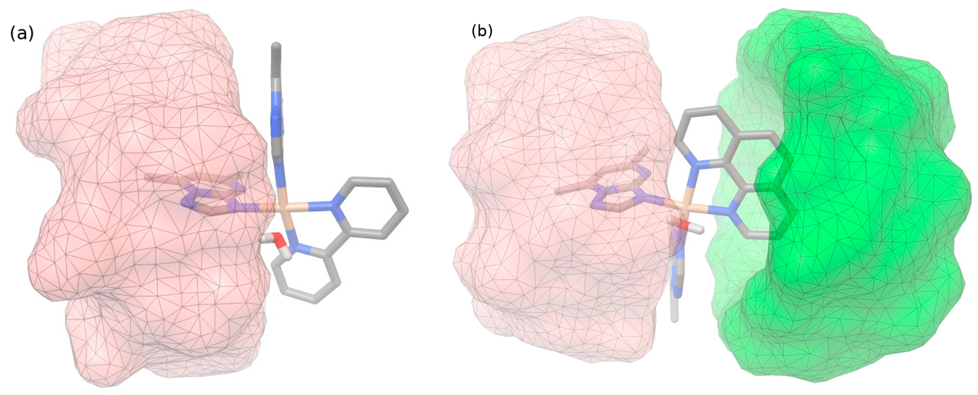 Ijms 24 02688 g003 Ijms 24 02688 g003