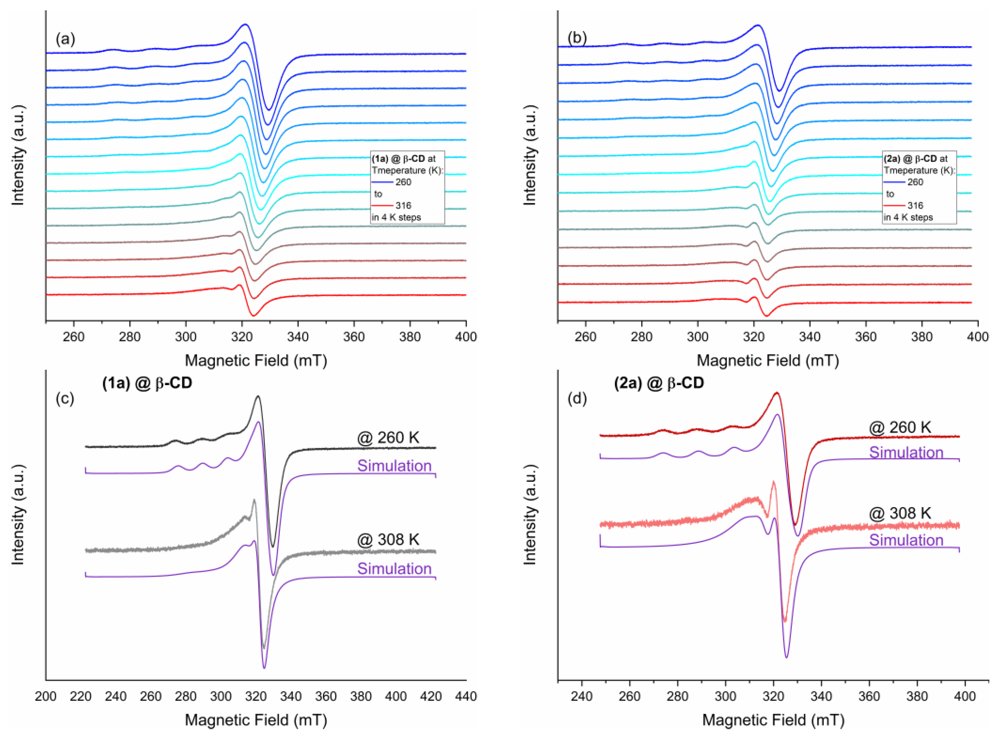 Ijms 24 02688 g010 Ijms 24 02688 g010