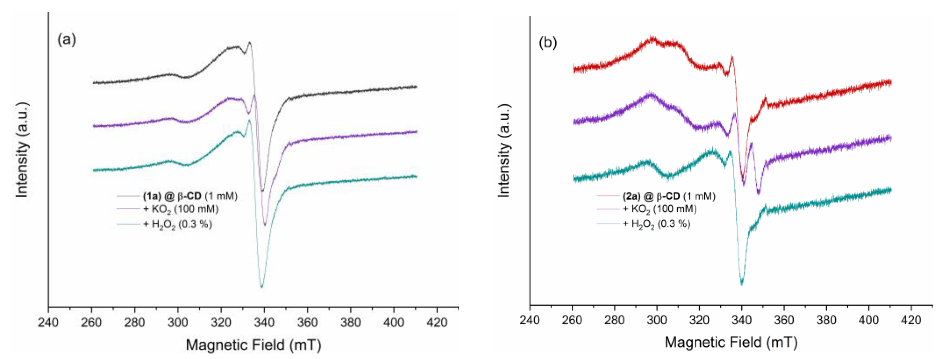Ijms 24 02688 g011 Ijms 24 02688 g011
