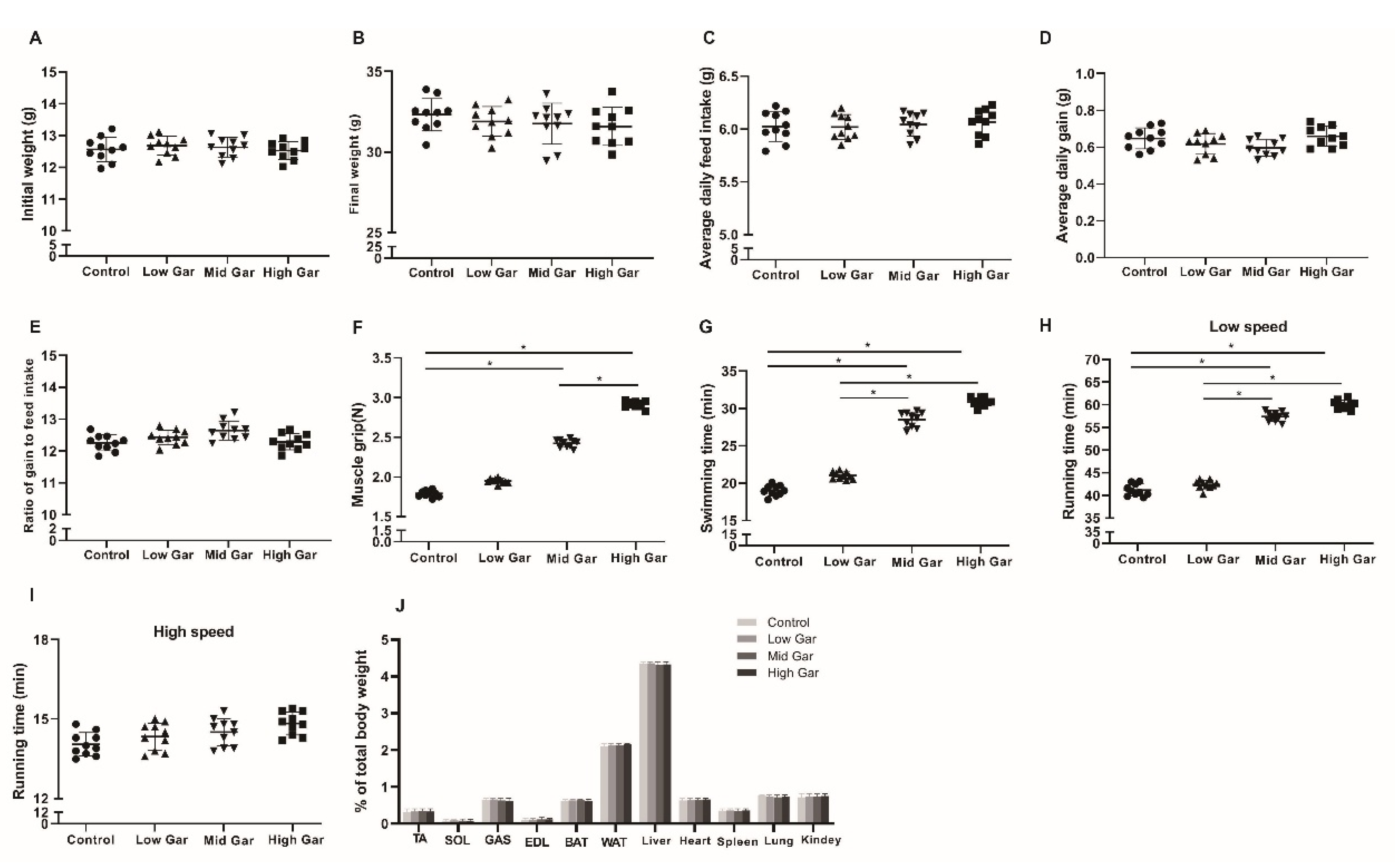 Ijms 24 02702 g001 Ijms 24 02702 g001