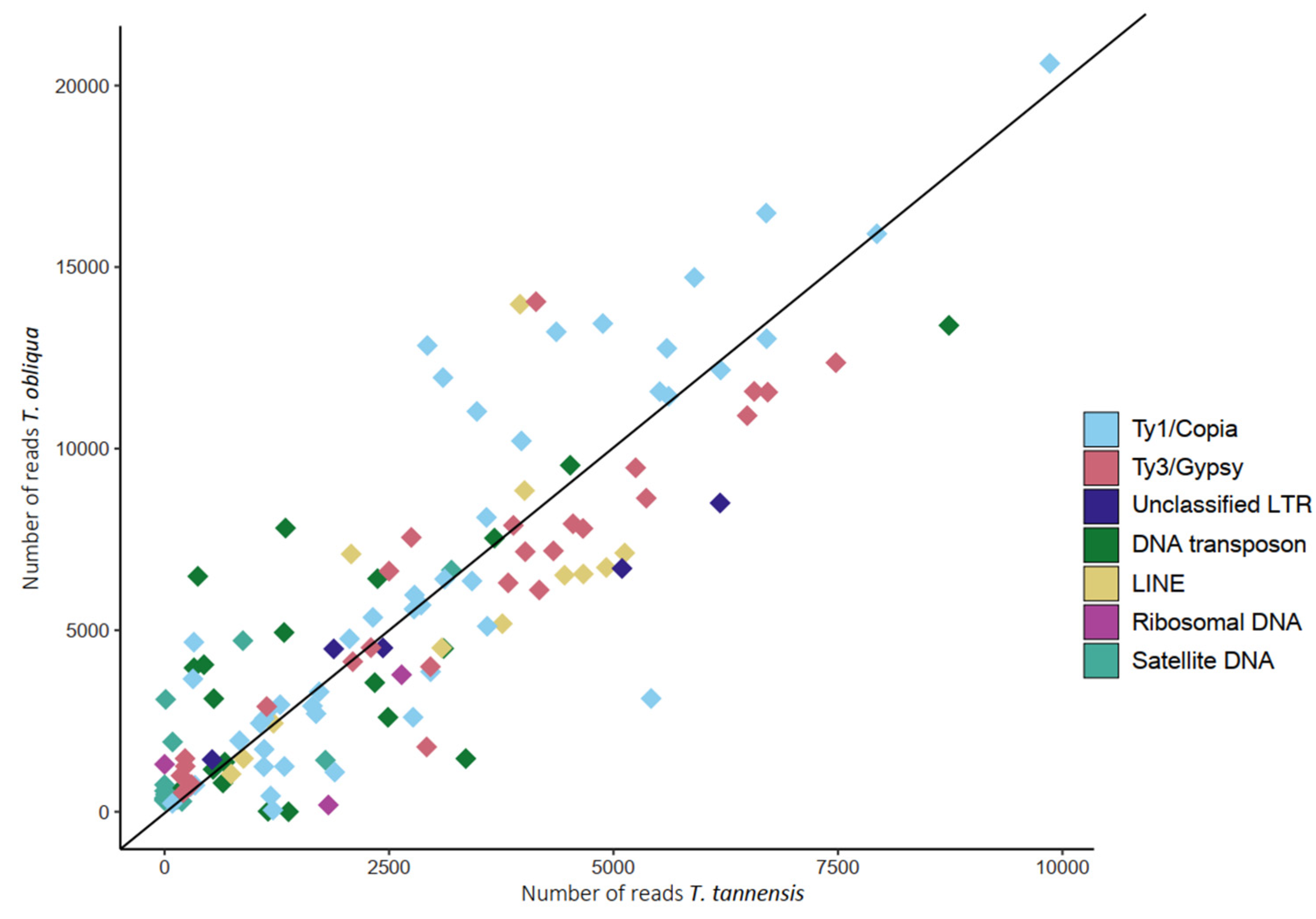 Ijms 24 02708 g002 Ijms 24 02708 g002